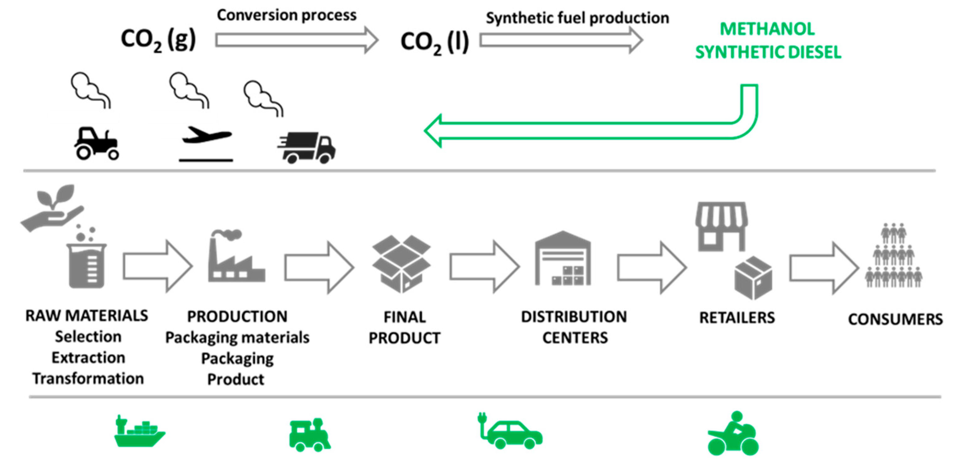 Sustainability 17 05738 g006