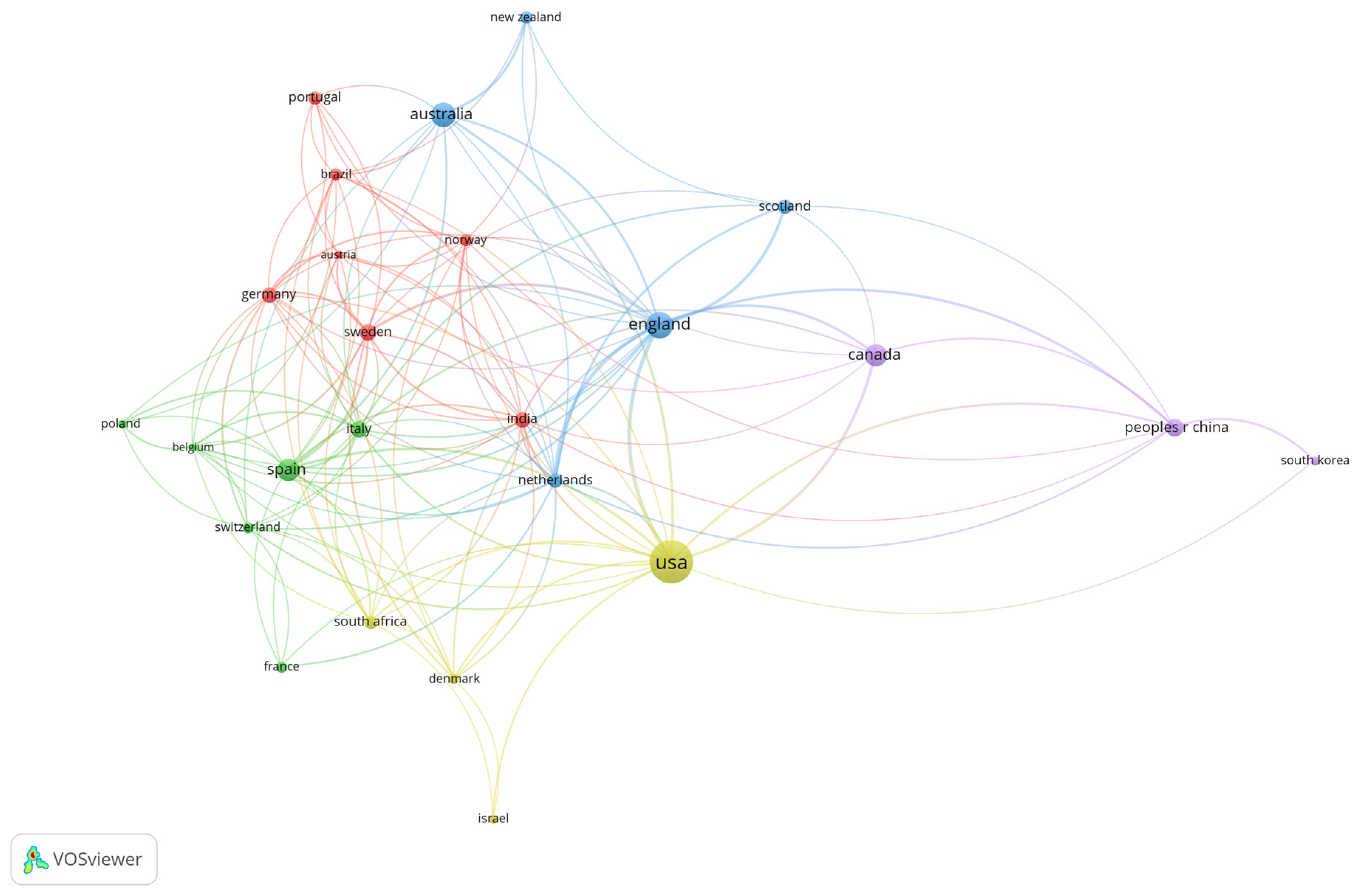 Sustainability 17 05741 g005