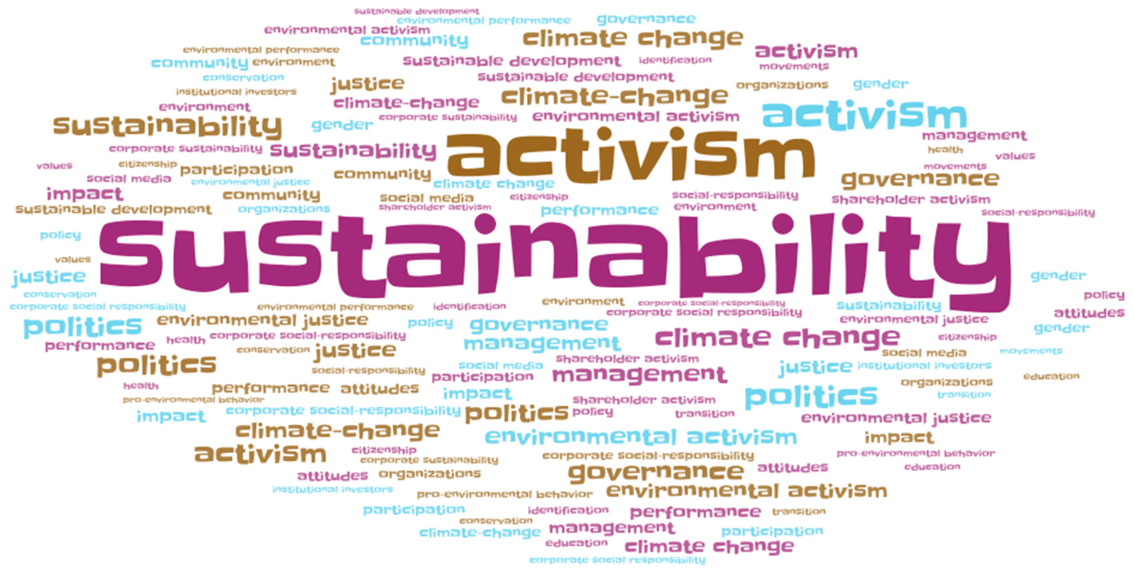 Sustainability 17 05741 g007