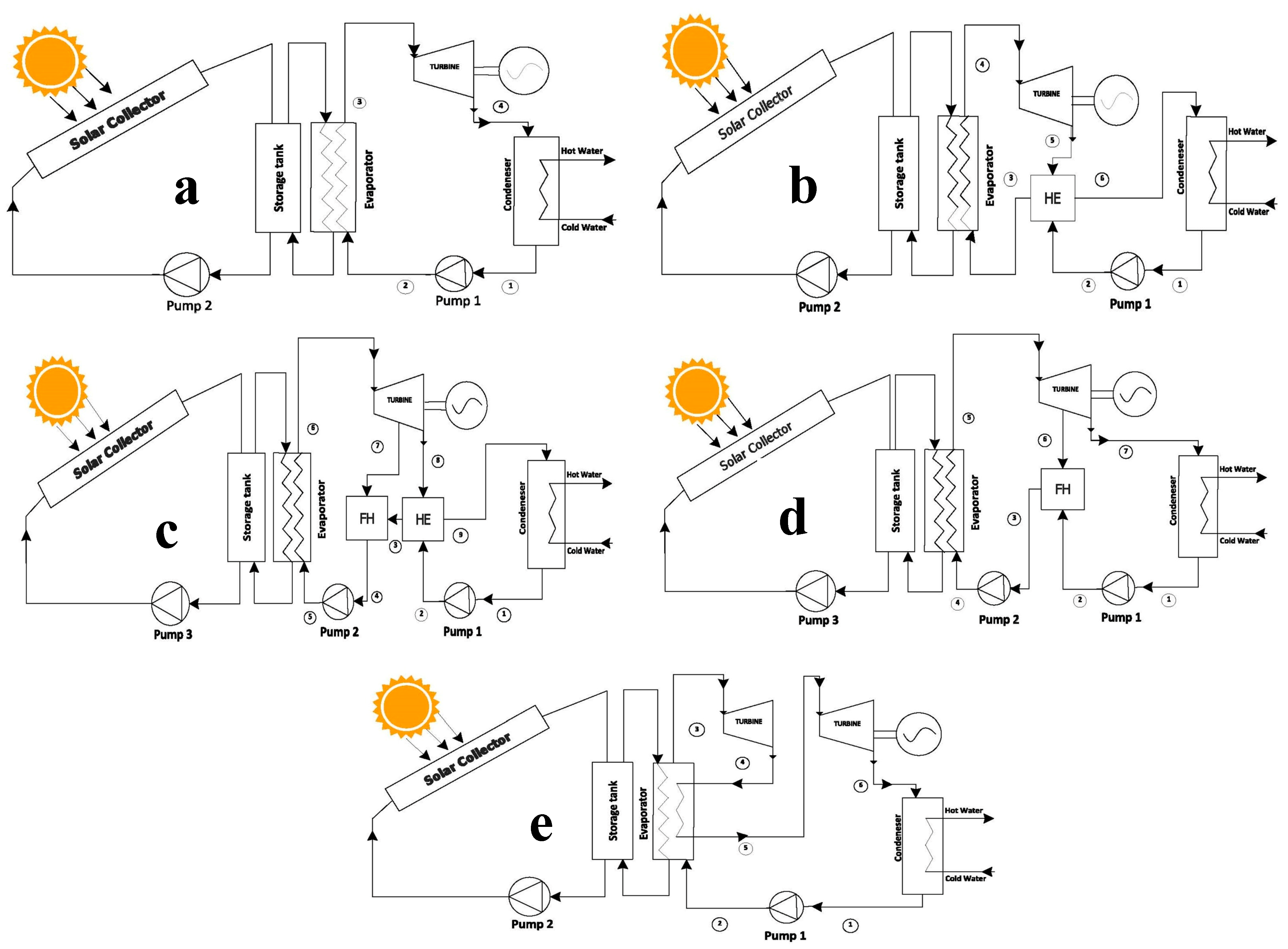 Sustainability 17 05742 g001