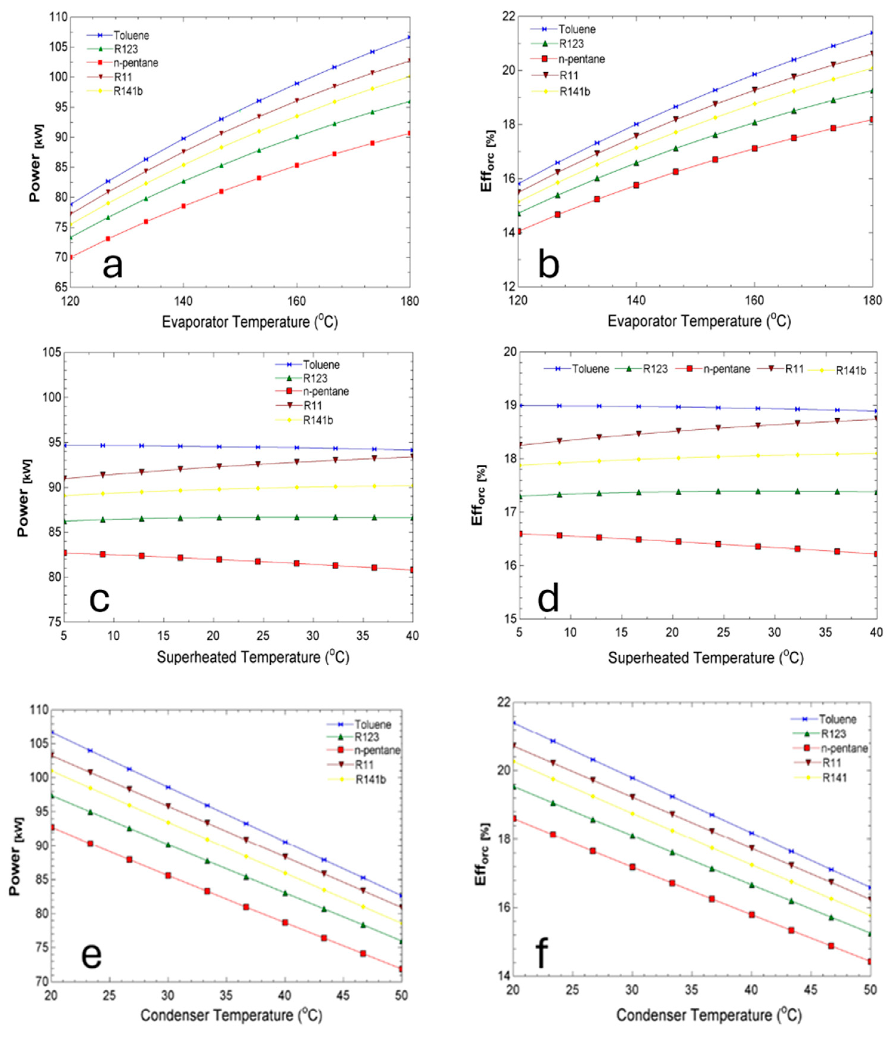 Sustainability 17 05742 g003