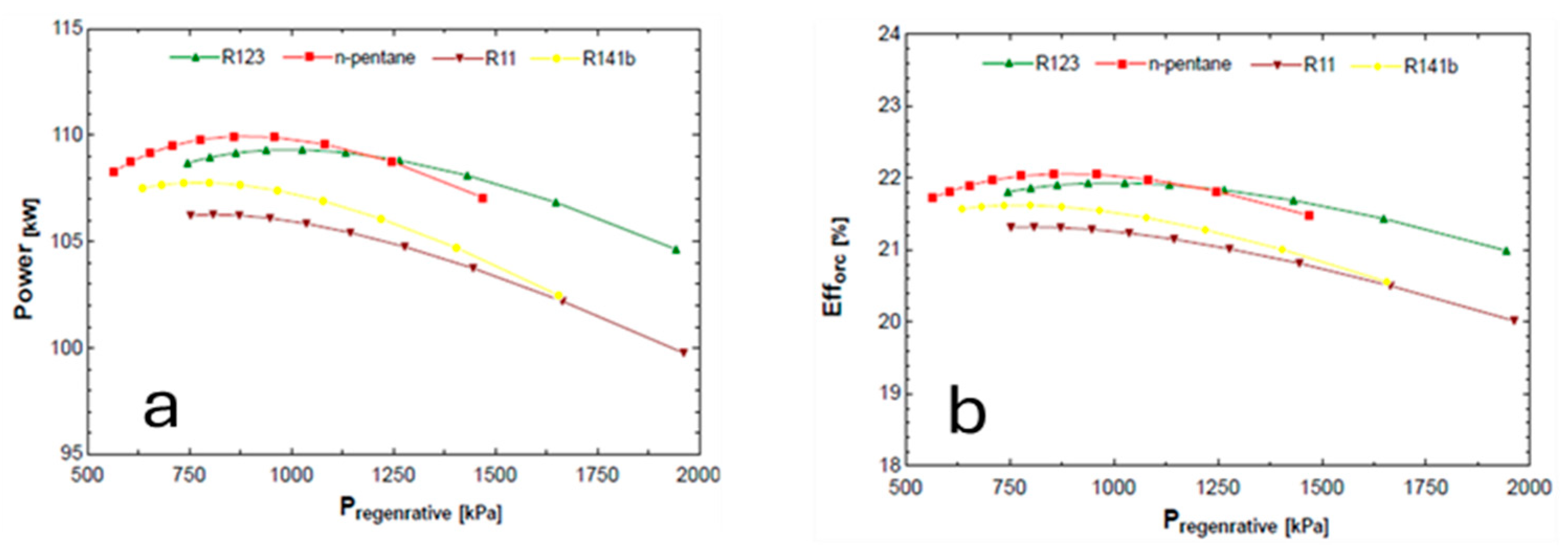Sustainability 17 05742 g006