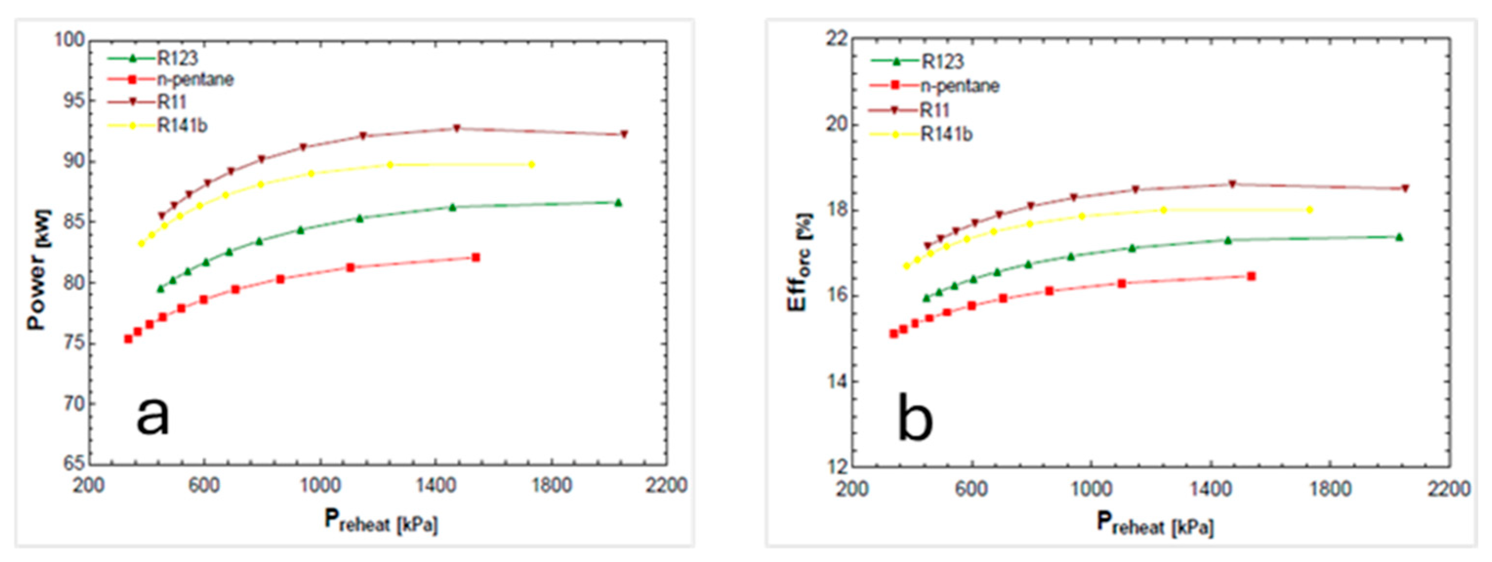 Sustainability 17 05742 g007