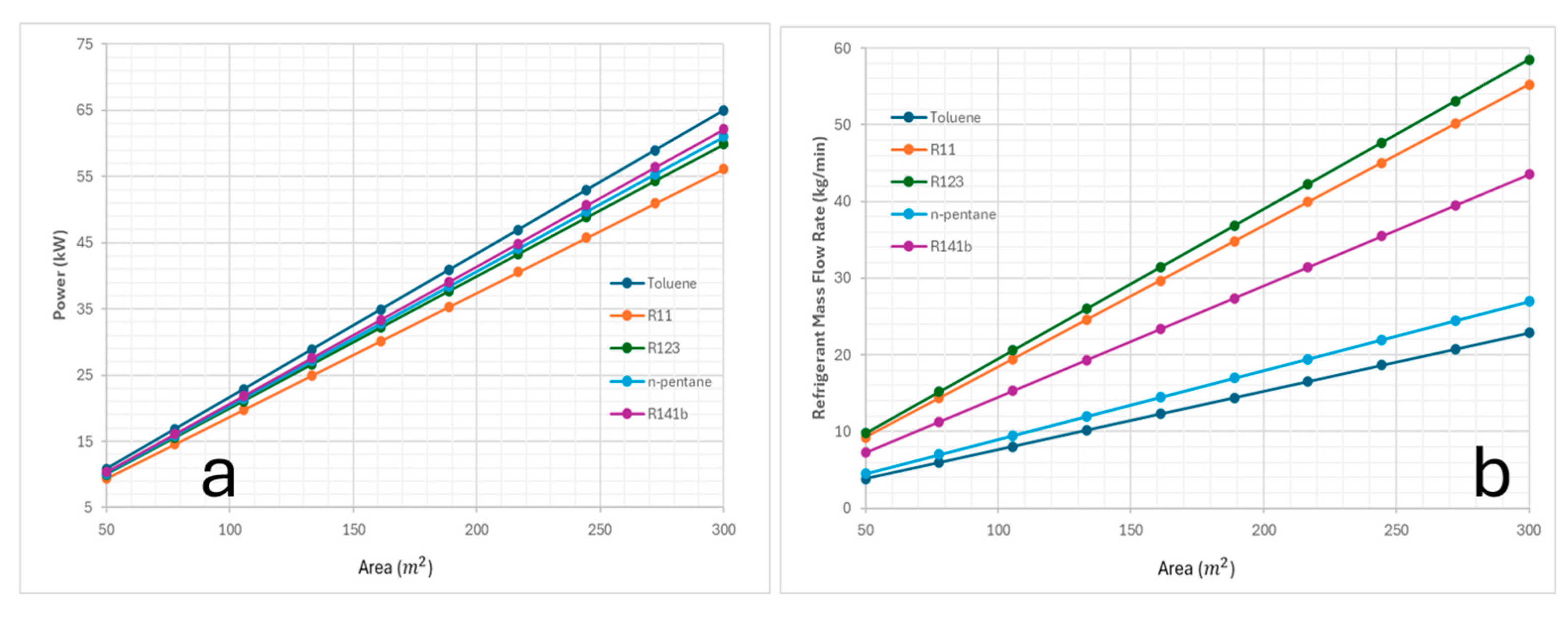 Sustainability 17 05742 g009a