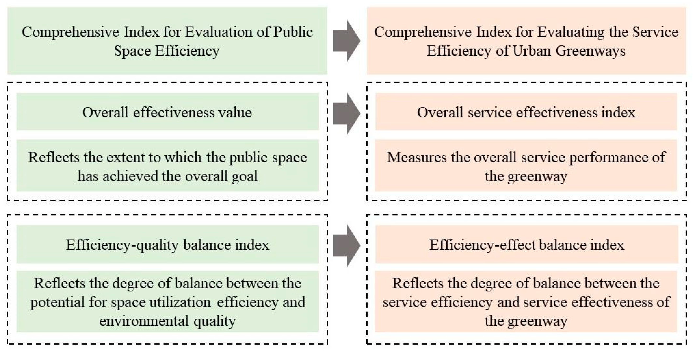 Sustainability 17 05745 g002