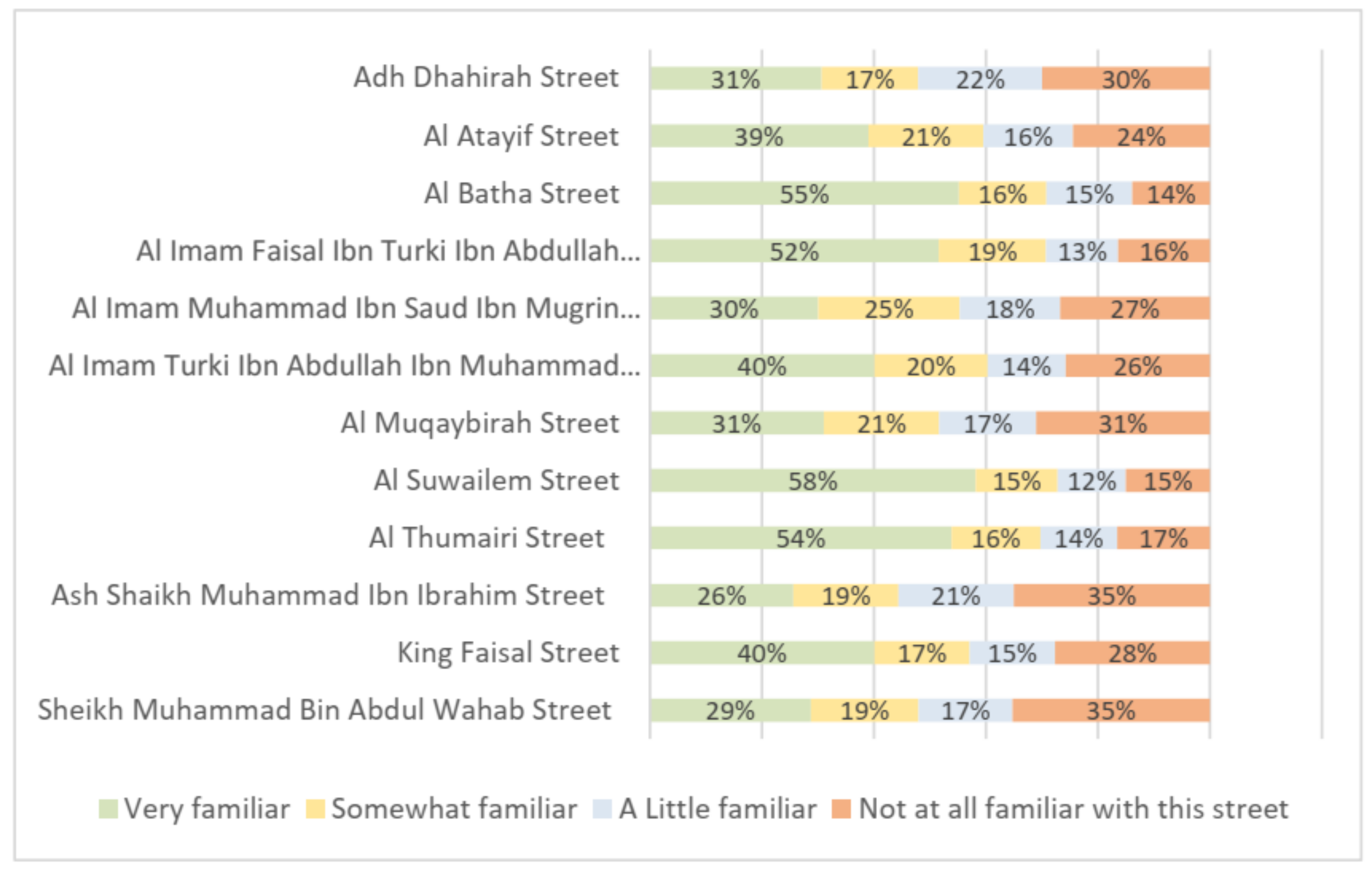 Sustainability 17 05748 g001