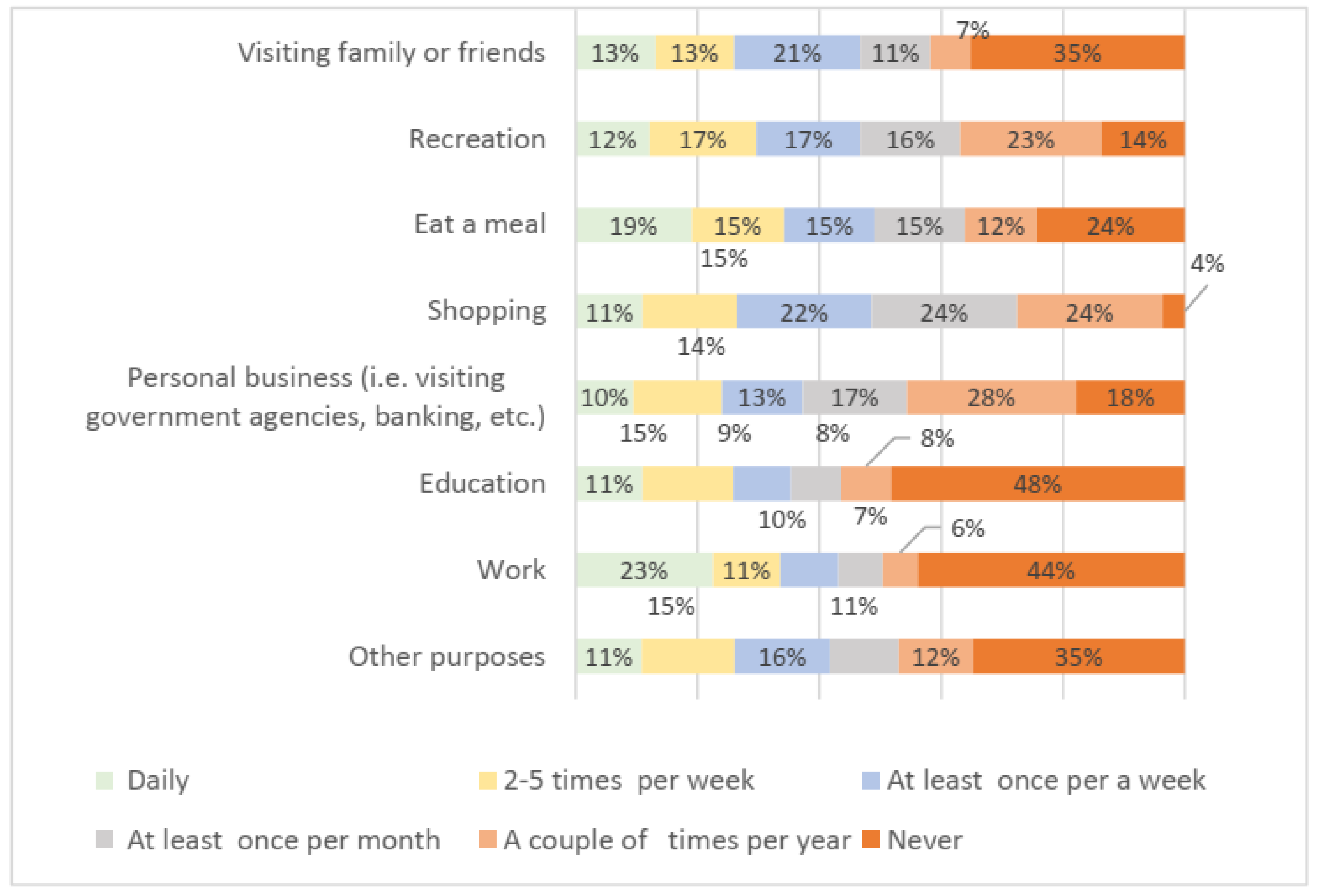 Sustainability 17 05748 g004