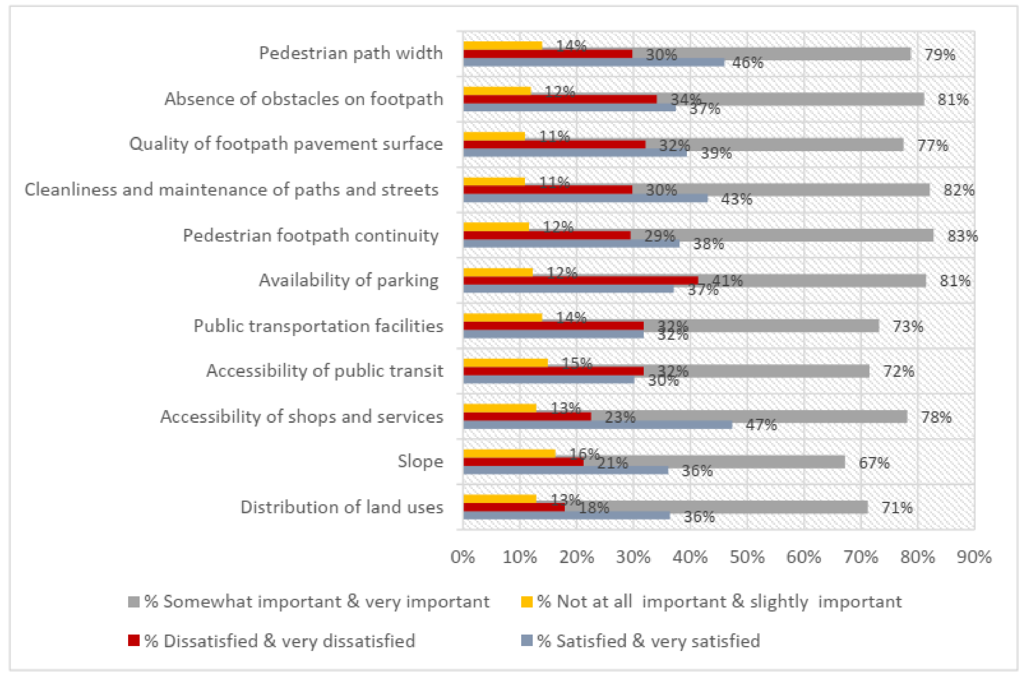 Sustainability 17 05748 g007
