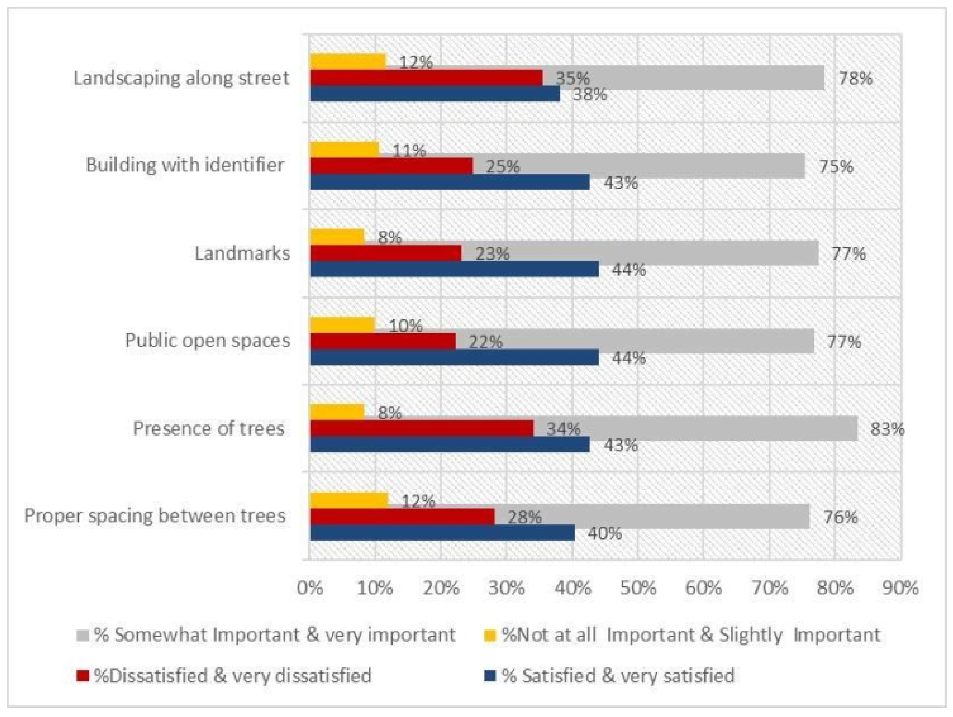 Sustainability 17 05748 g009