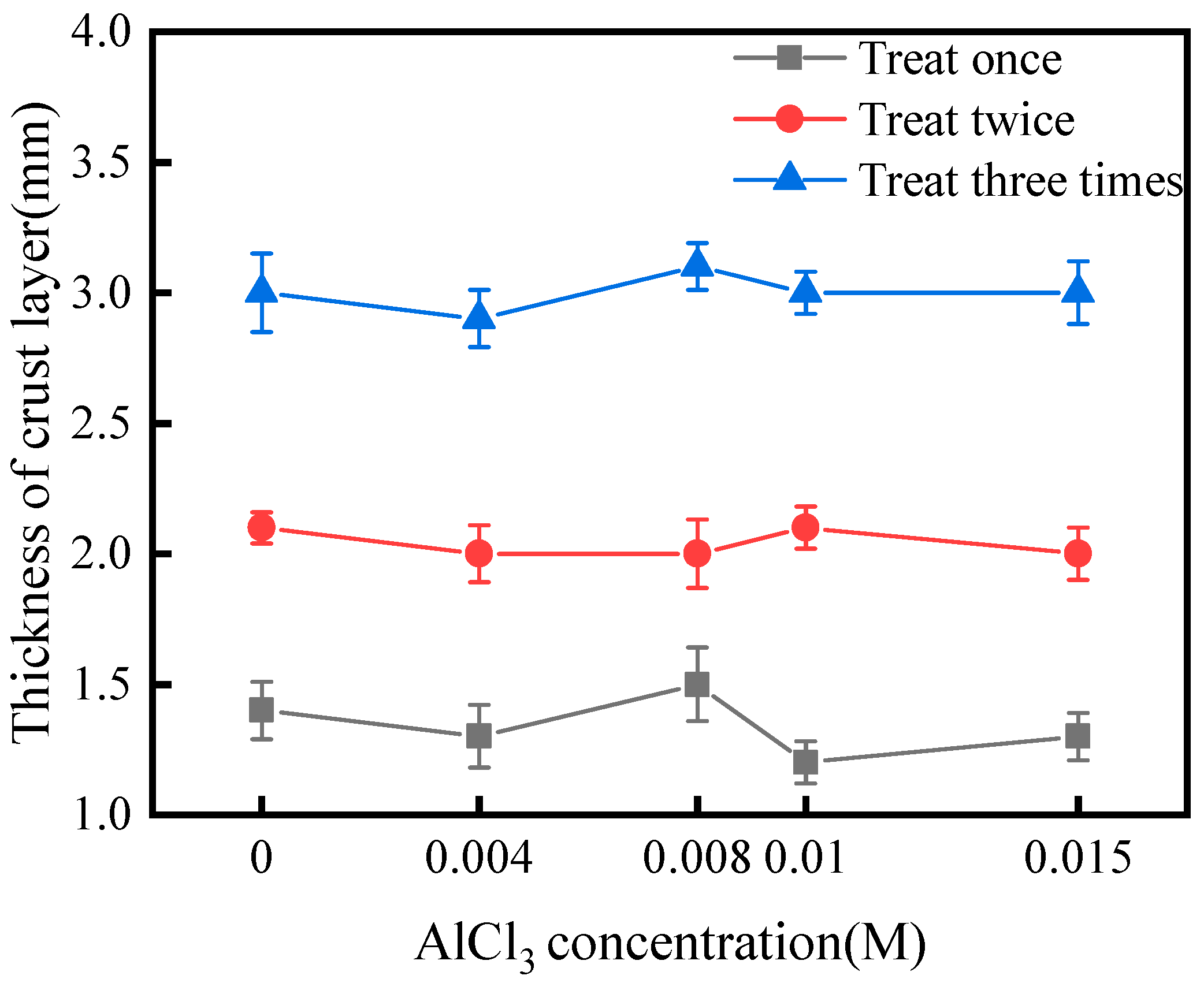 Sustainability 17 05753 g003