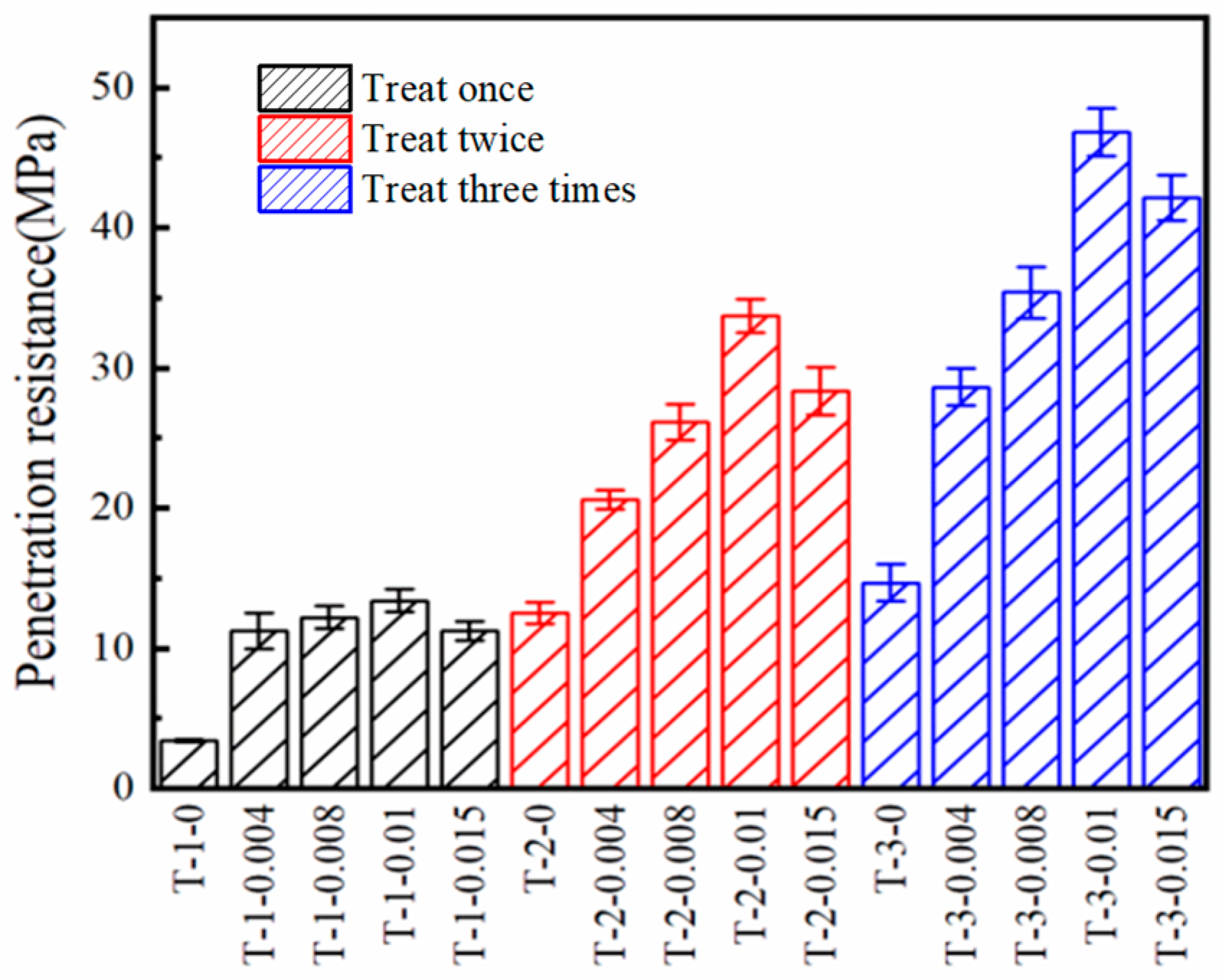 Sustainability 17 05753 g005