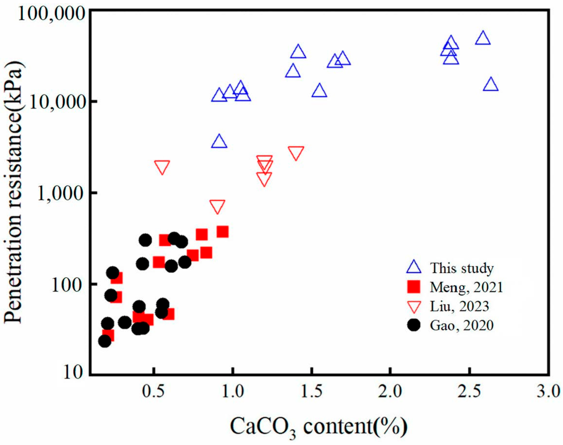 Sustainability 17 05753 g006