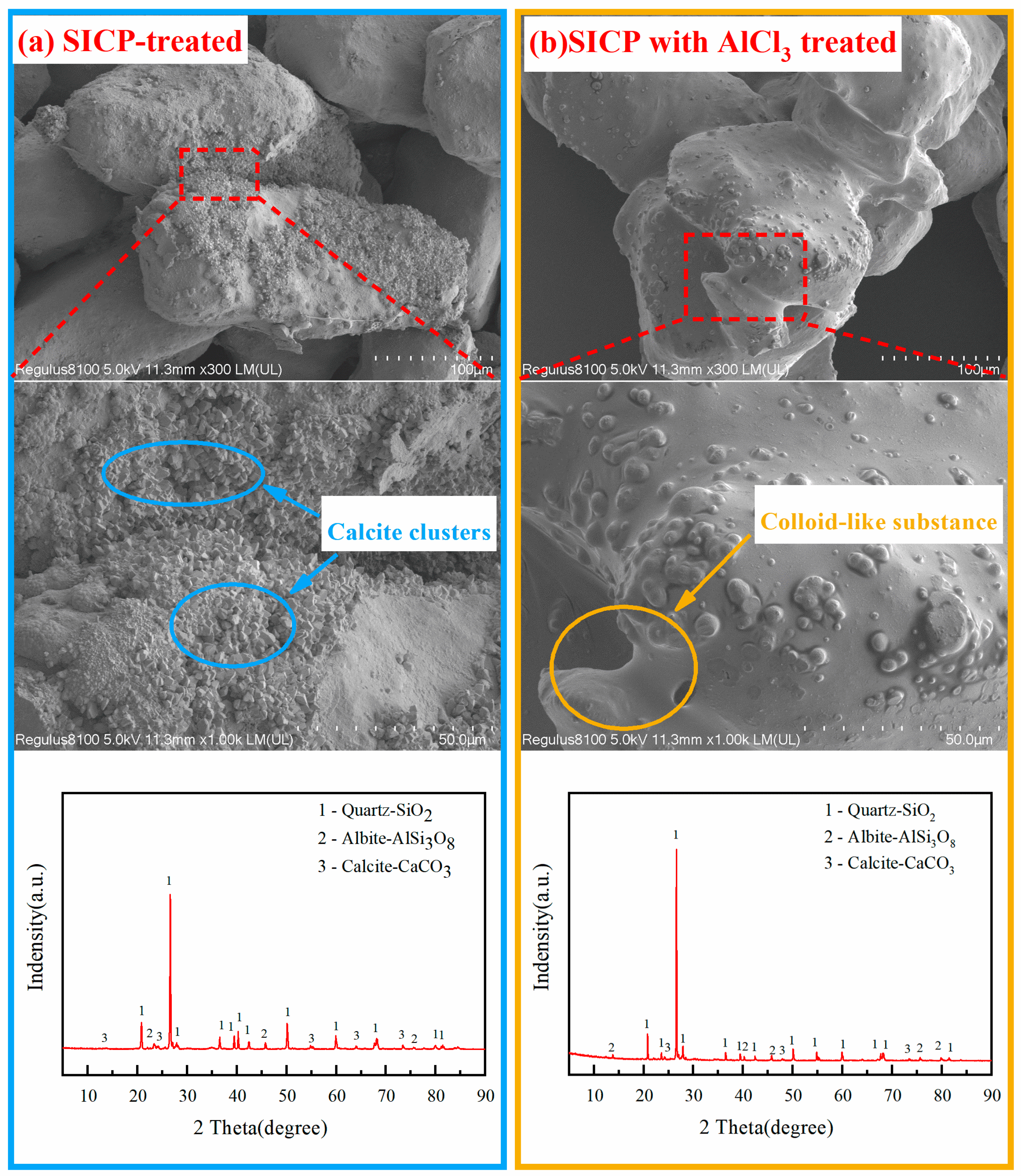 Sustainability 17 05753 g009