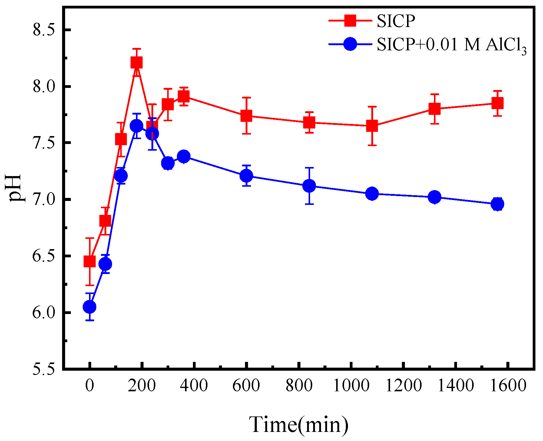 Sustainability 17 05753 g010