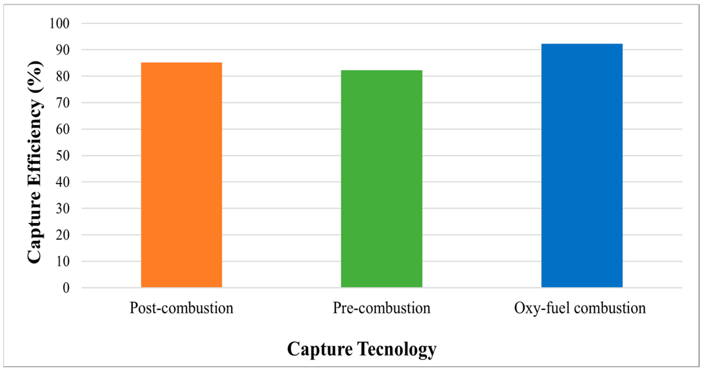 Sustainability 17 05754 g002