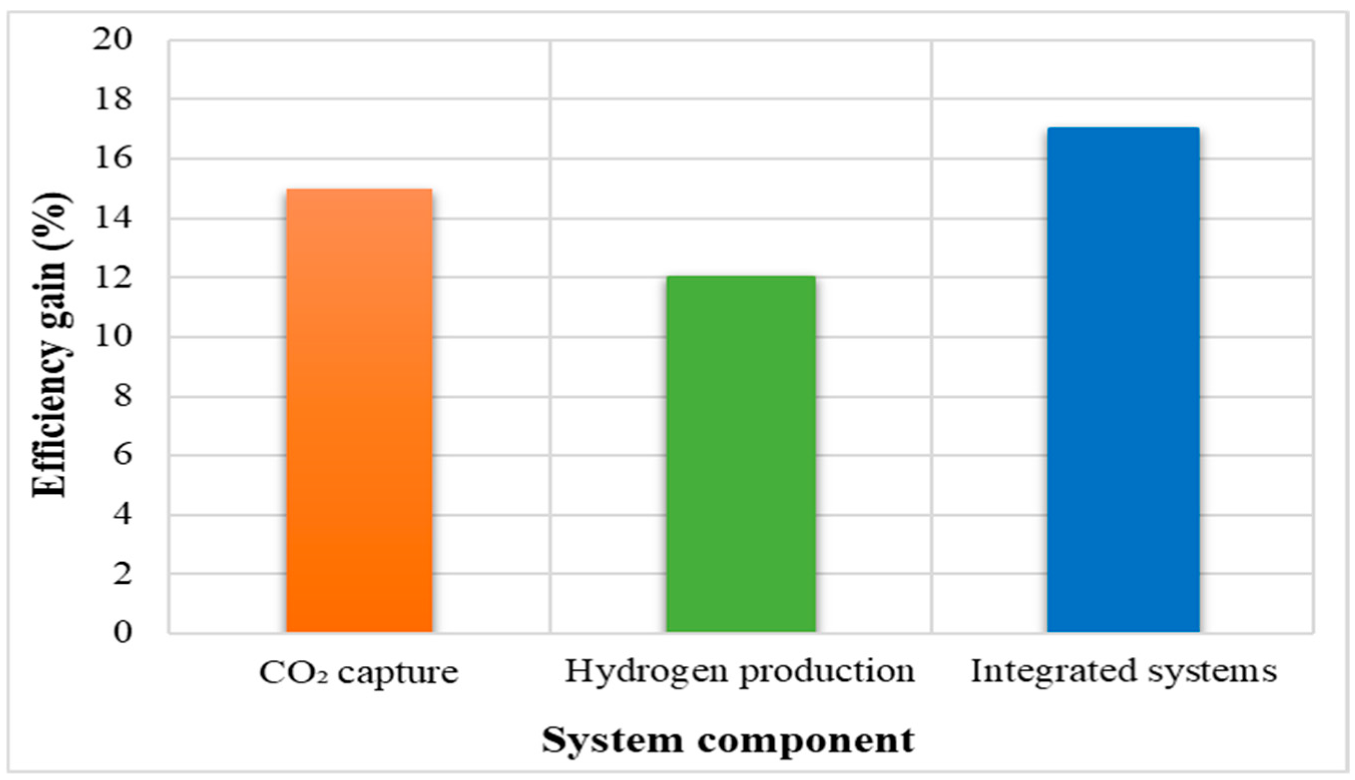 Sustainability 17 05754 g005