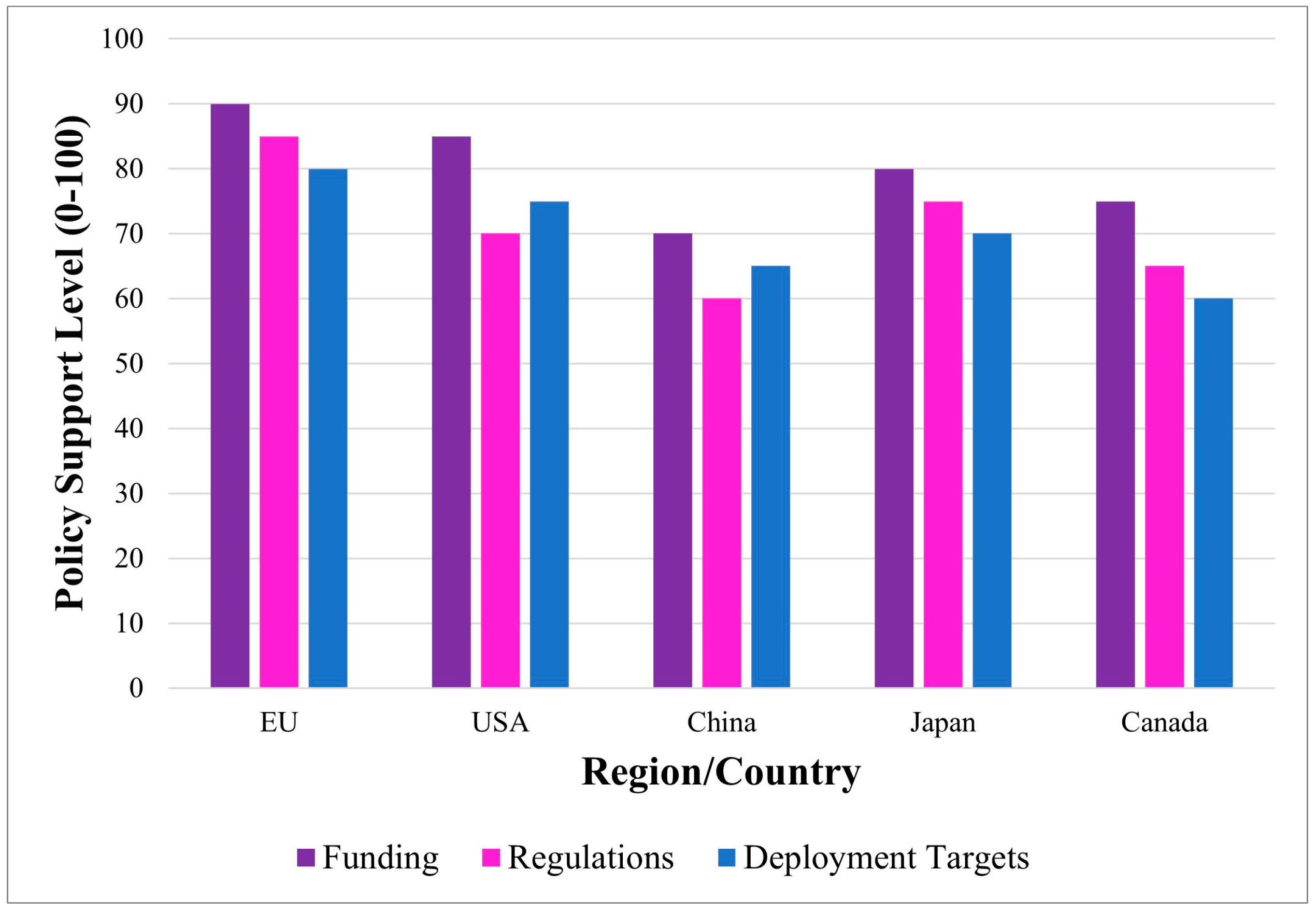 Sustainability 17 05754 g009