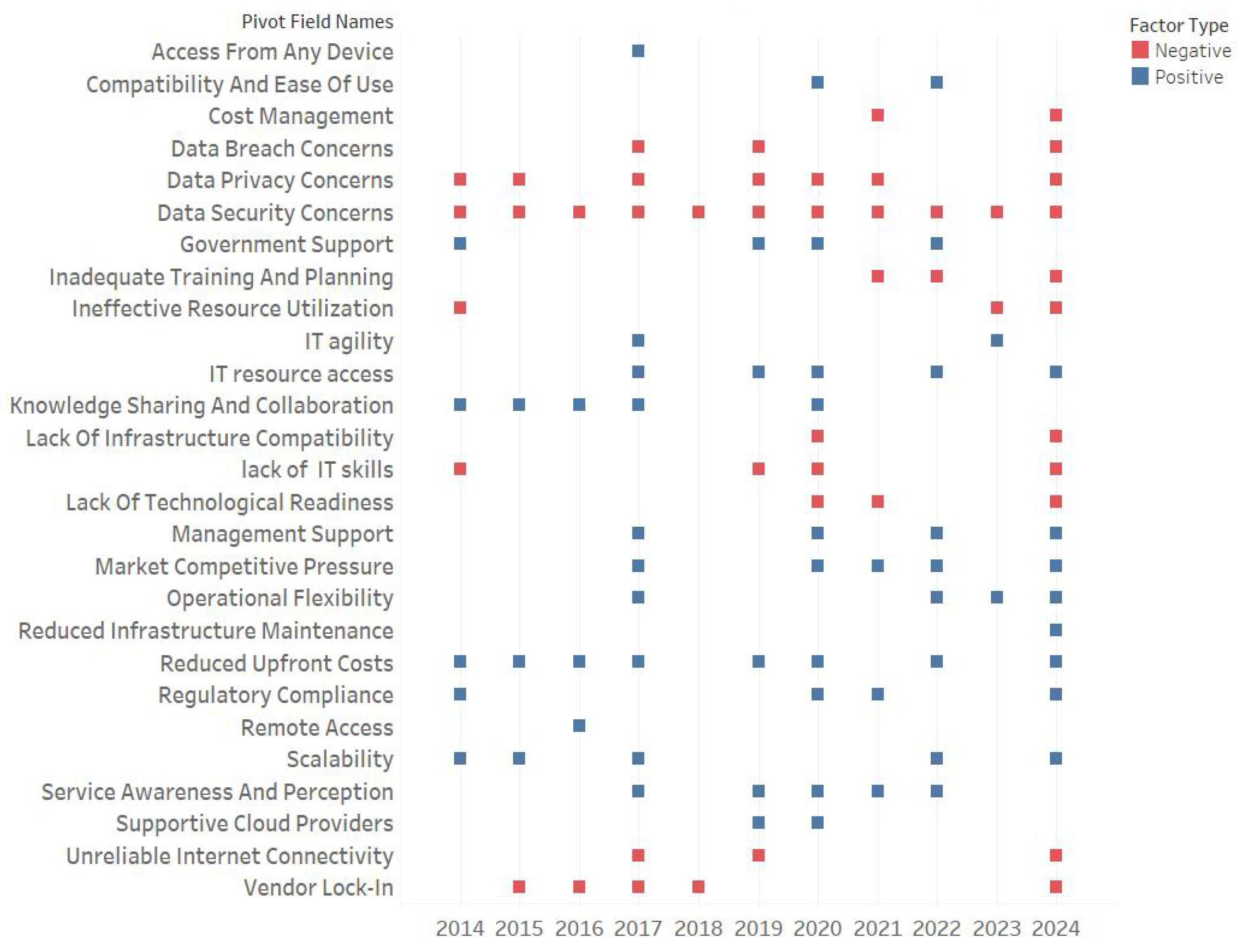 Sustainability 17 05755 g001
