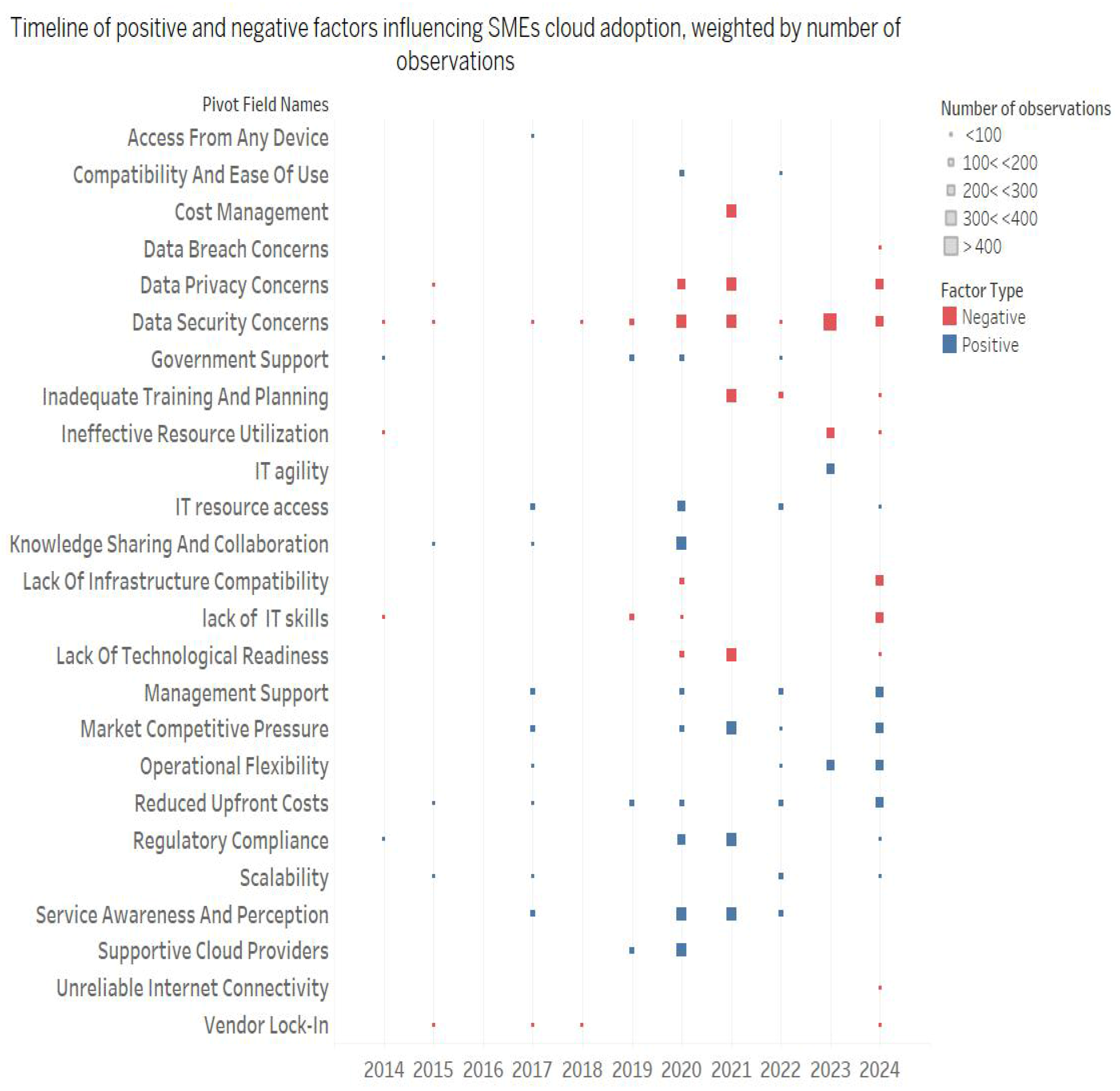 Sustainability 17 05755 g002
