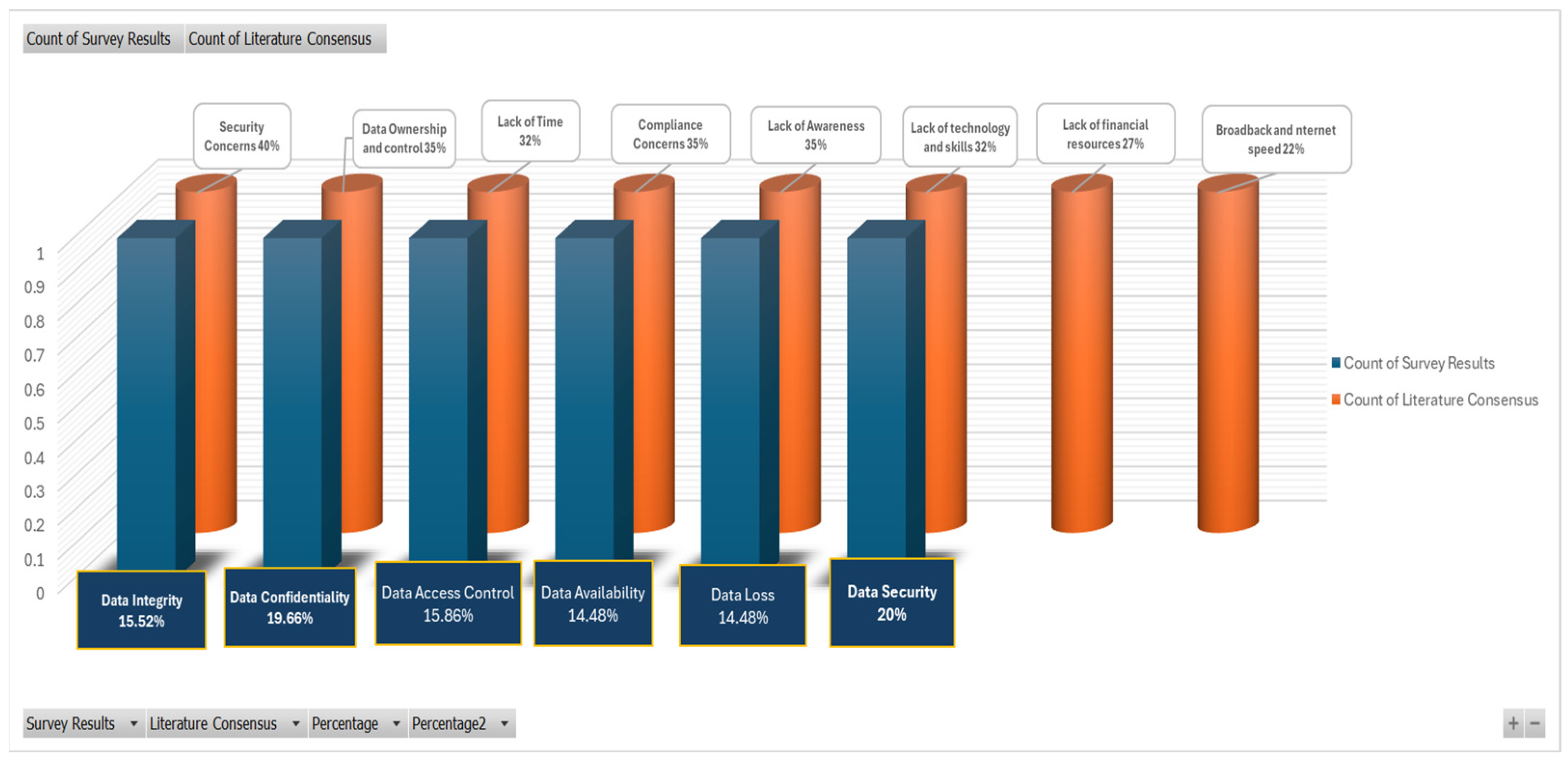 Sustainability 17 05755 g008