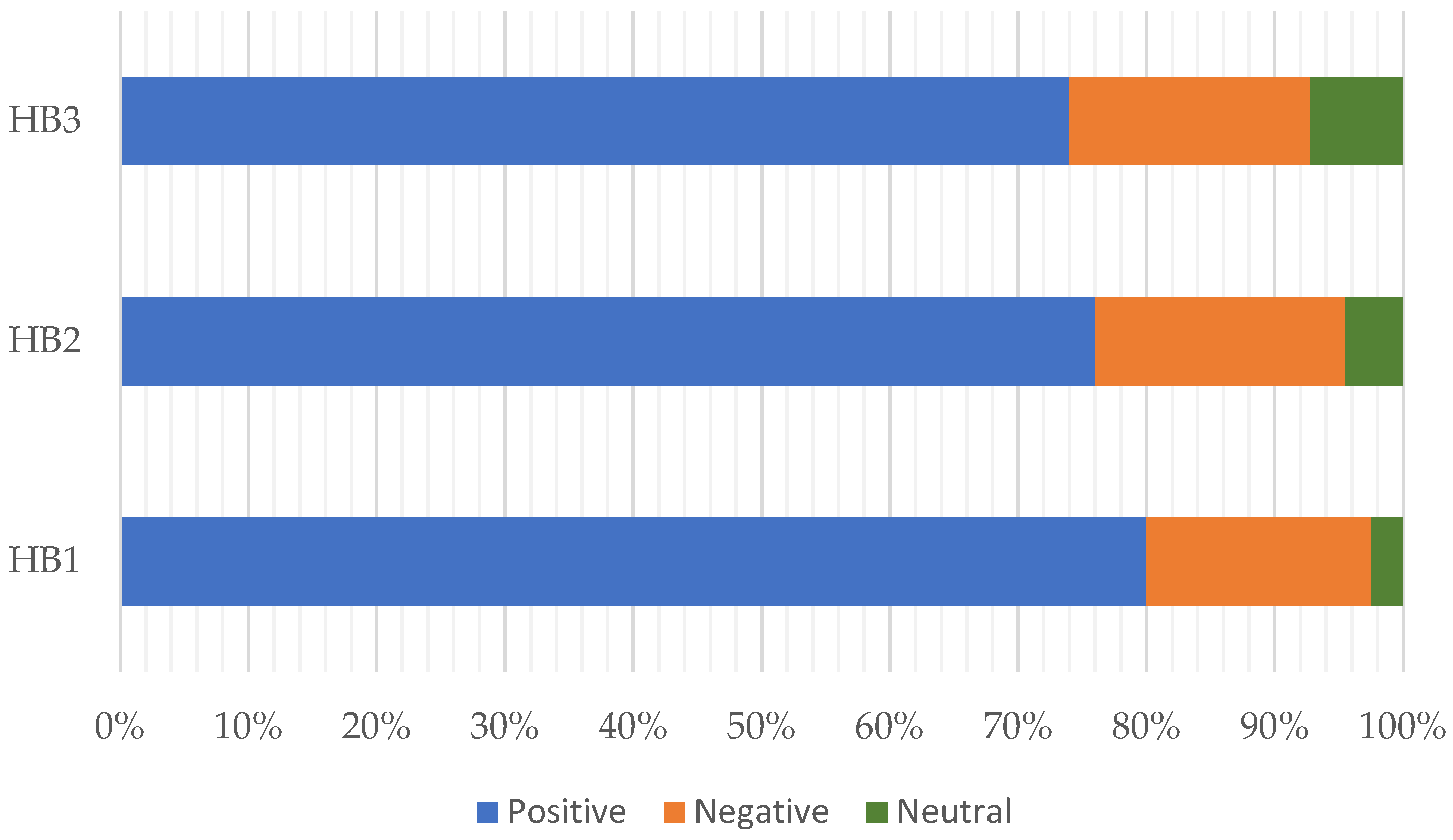 Sustainability 17 05756 g003