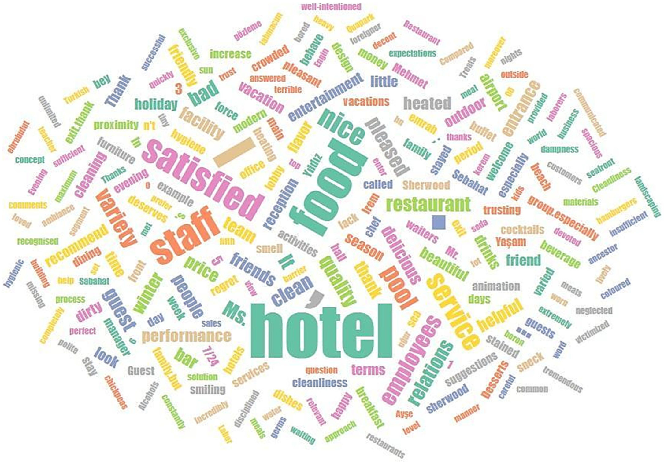 Sustainability 17 05756 g007