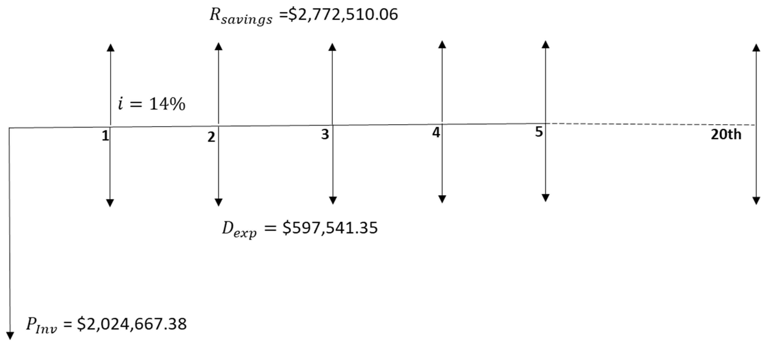 Sustainability 17 05759 g004
