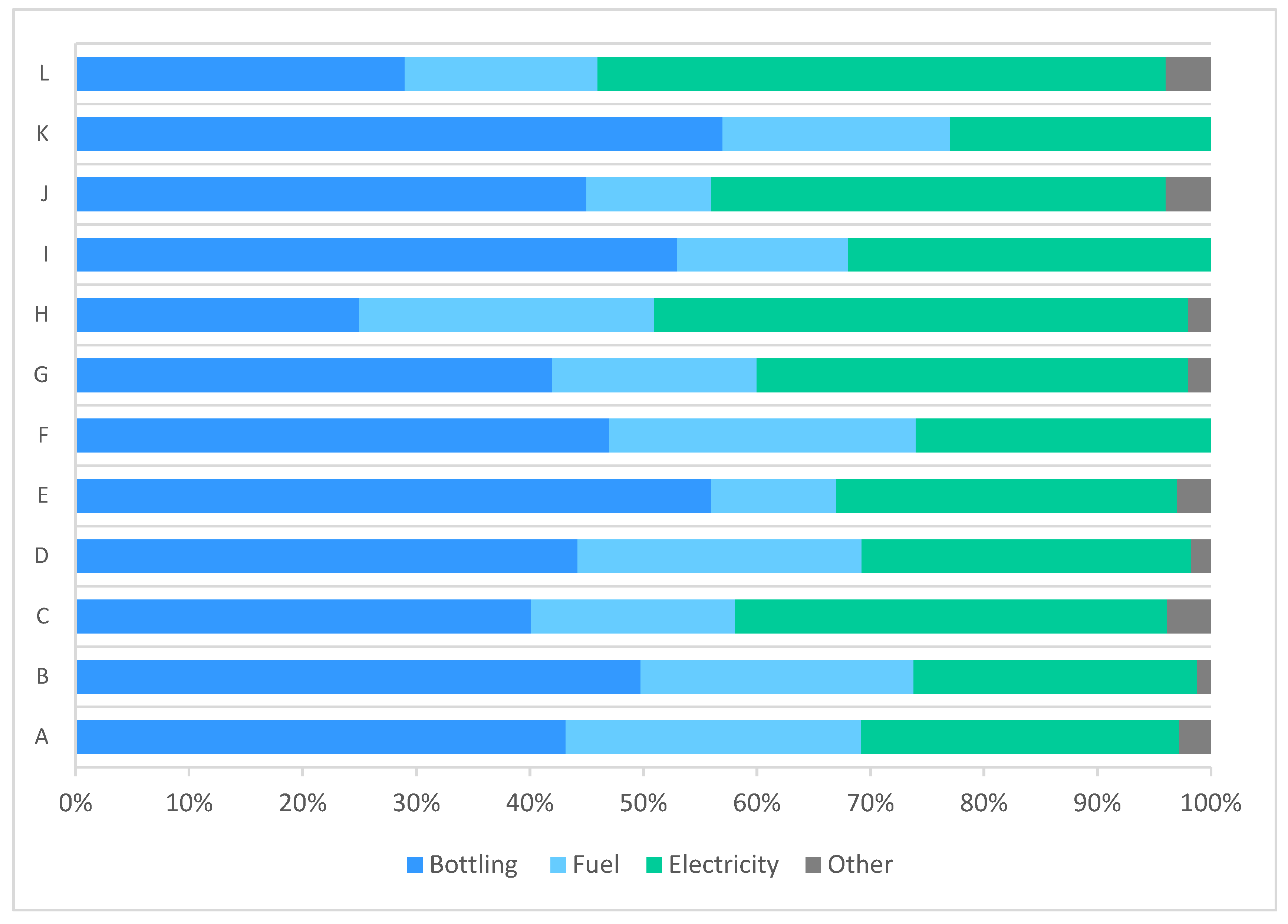 Sustainability 17 05760 g003