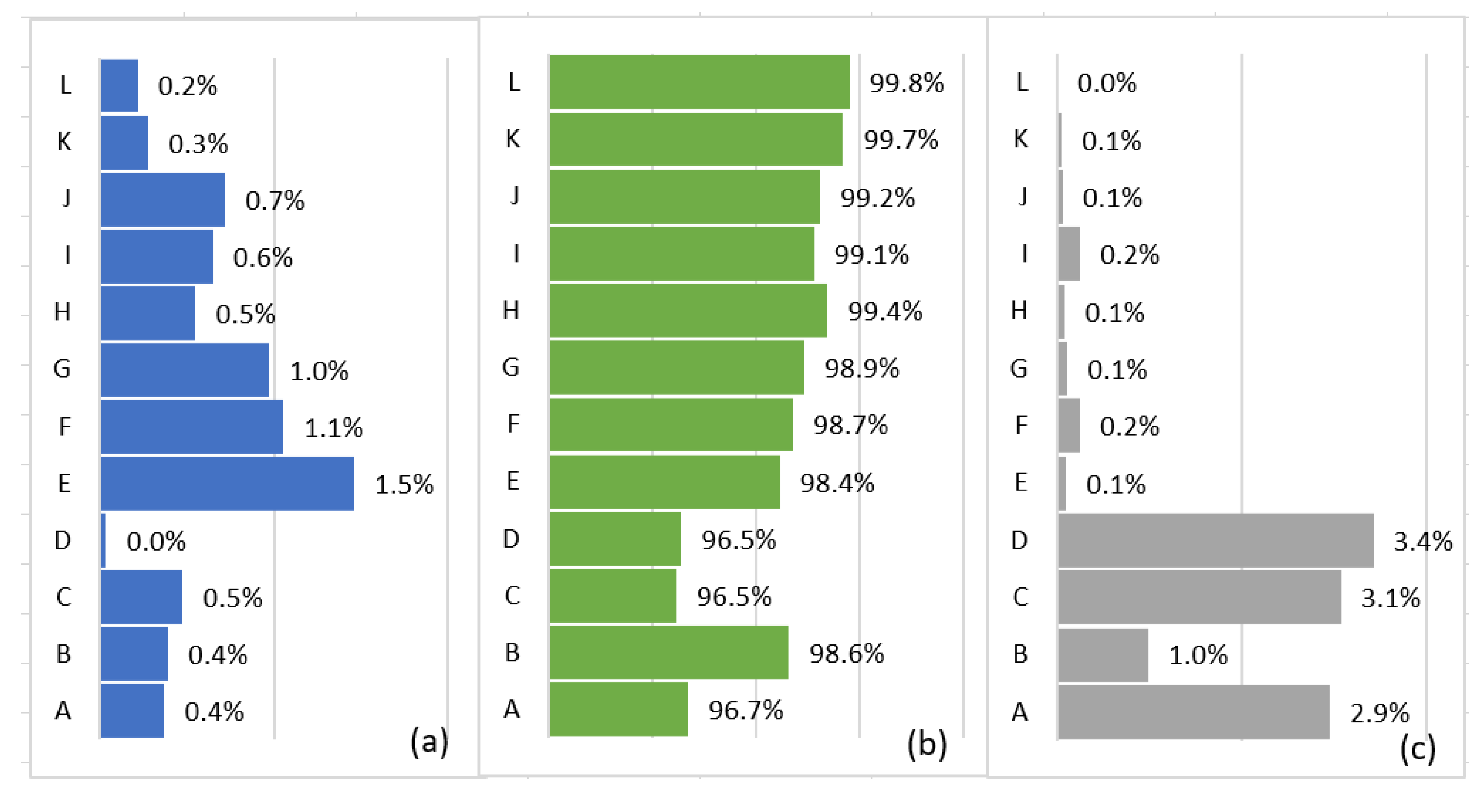 Sustainability 17 05760 g004