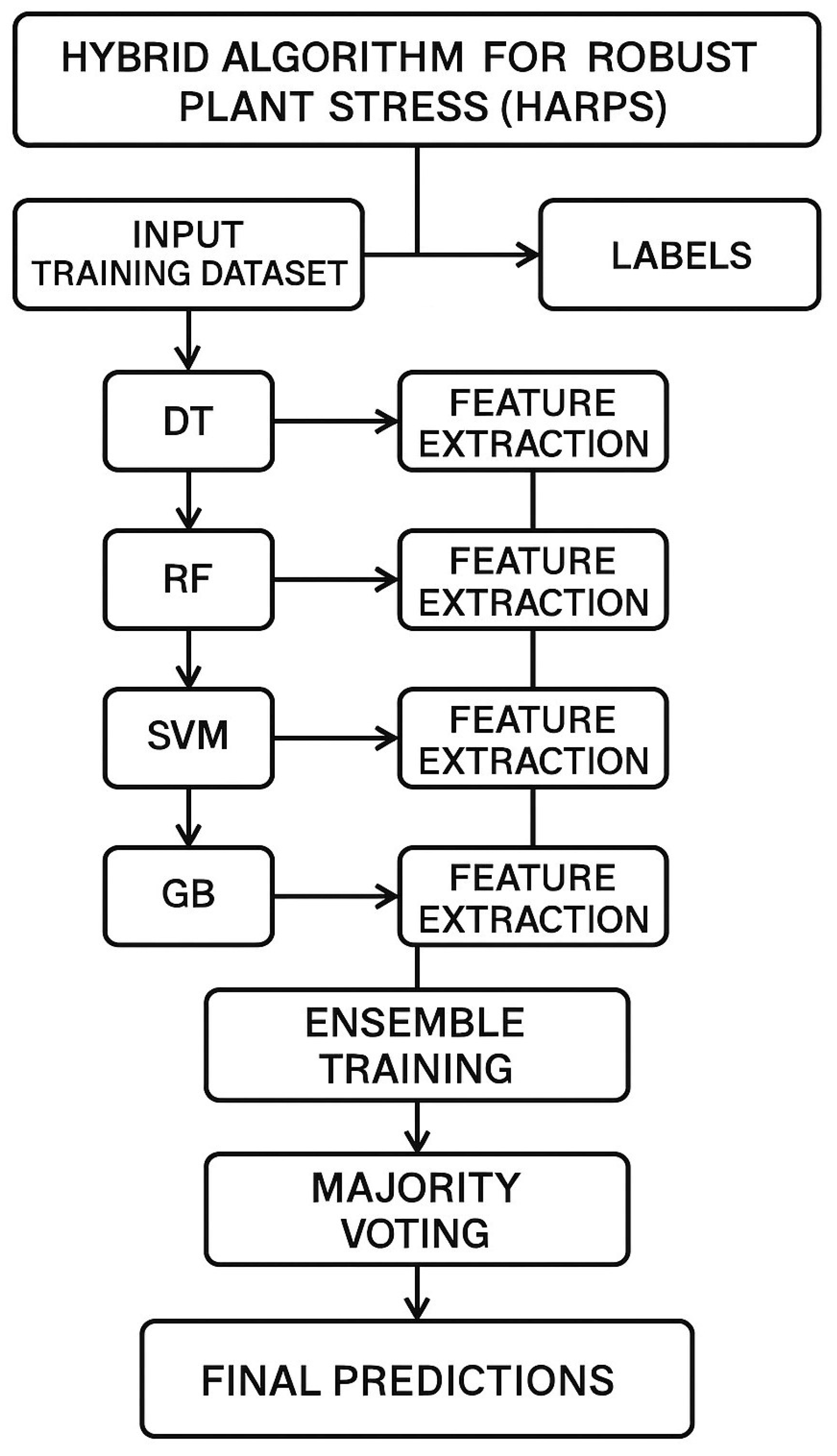 Sustainability 17 05767 g001