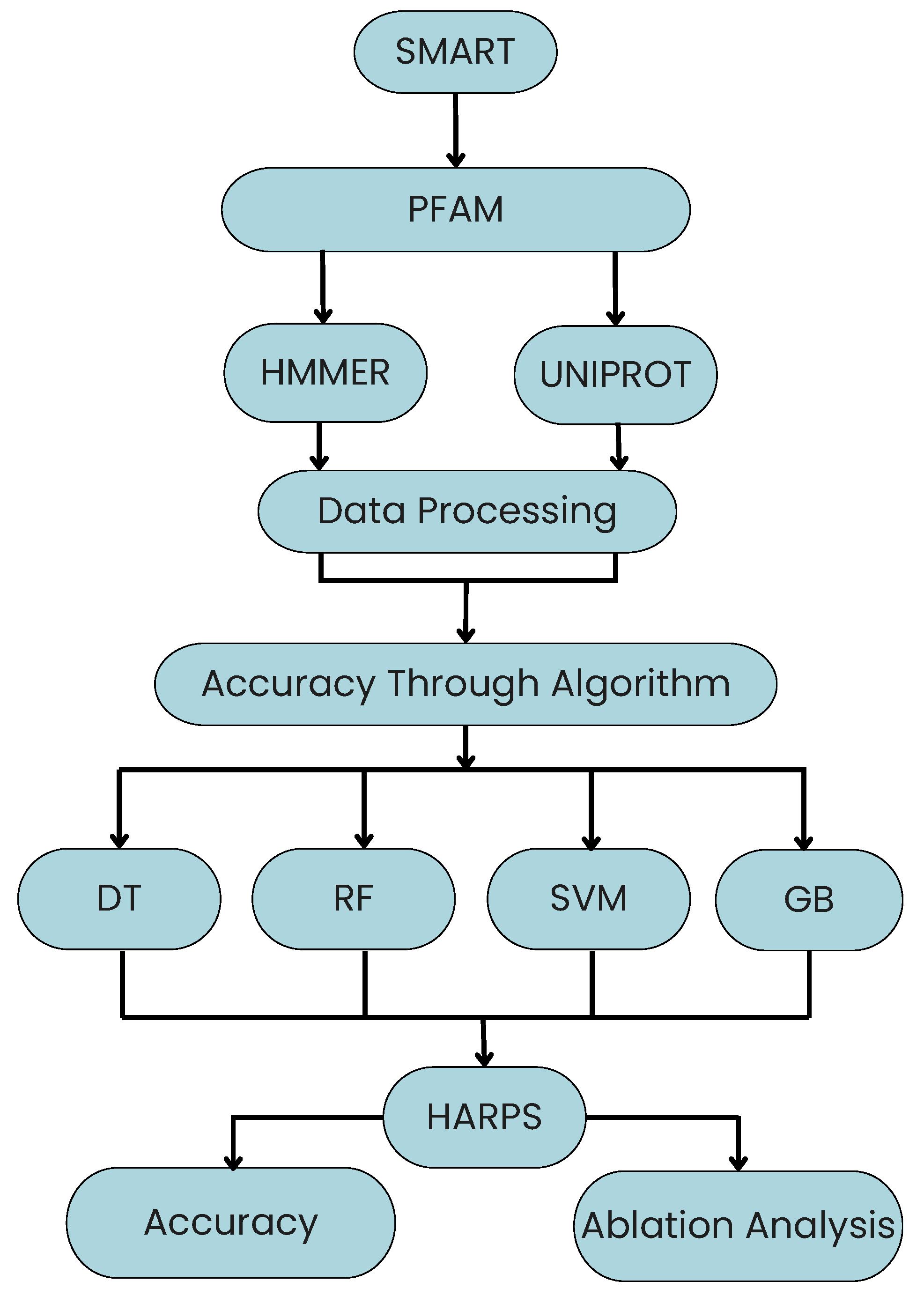 Sustainability 17 05767 g002