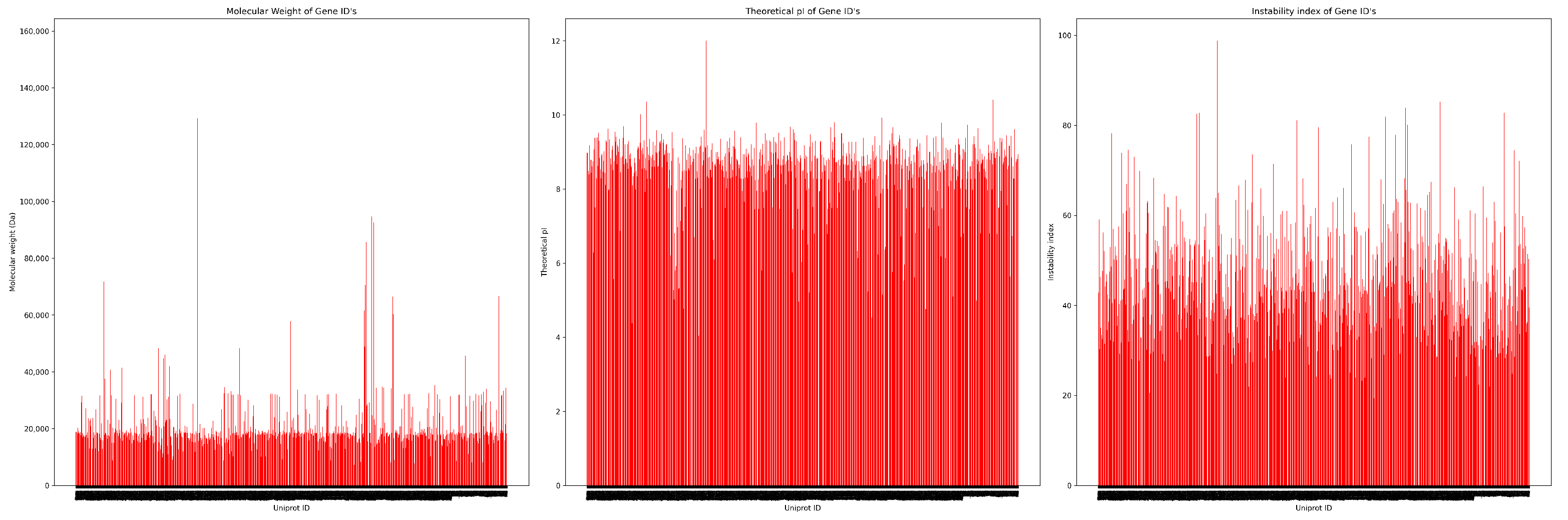 Sustainability 17 05767 g003