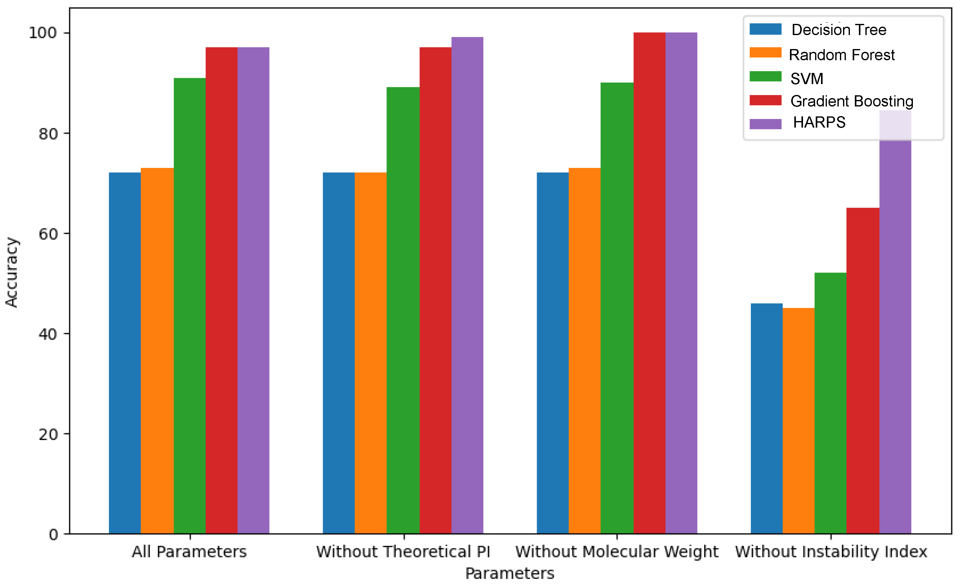 Sustainability 17 05767 g004
