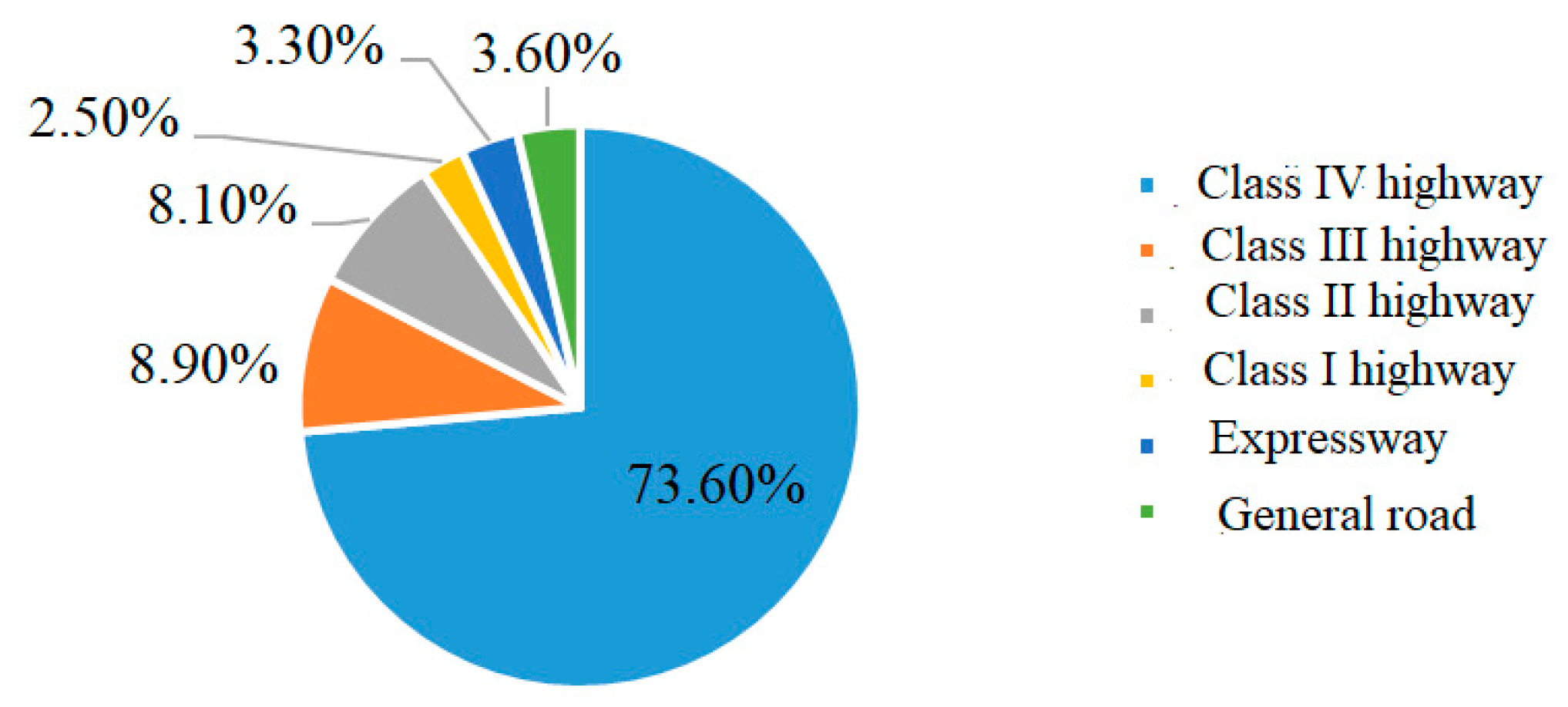 Sustainability 17 05769 g001