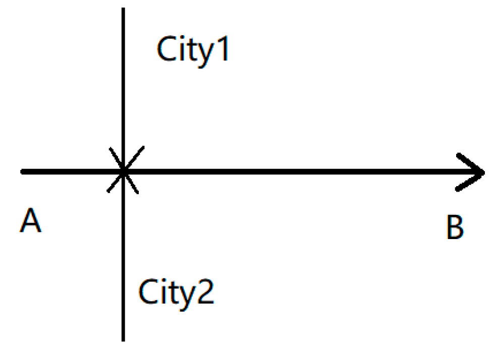 Sustainability 17 05769 g002