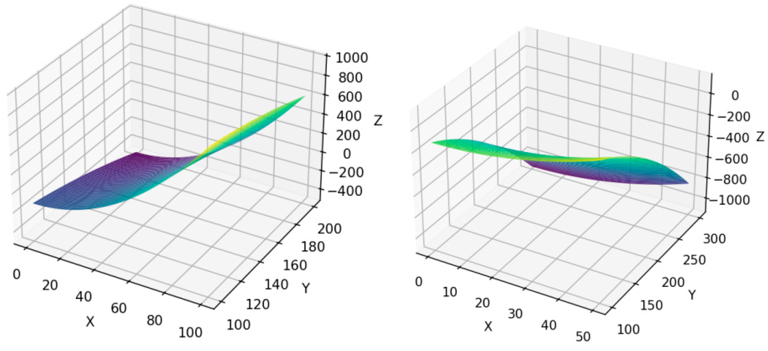 Sustainability 17 05769 g003