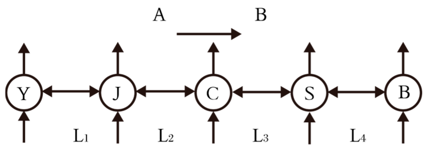 Sustainability 17 05769 g009