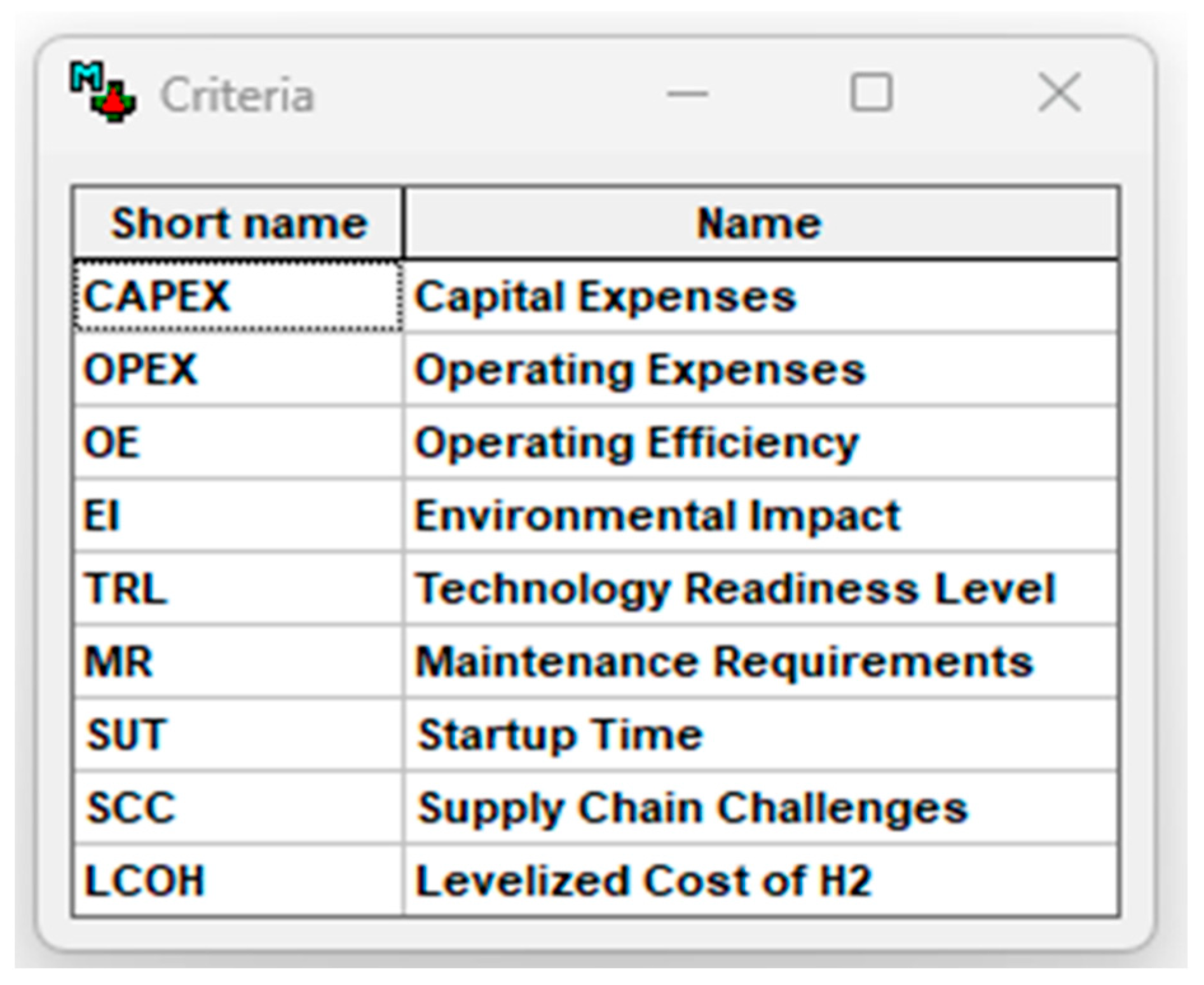 Sustainability 17 05770 g002