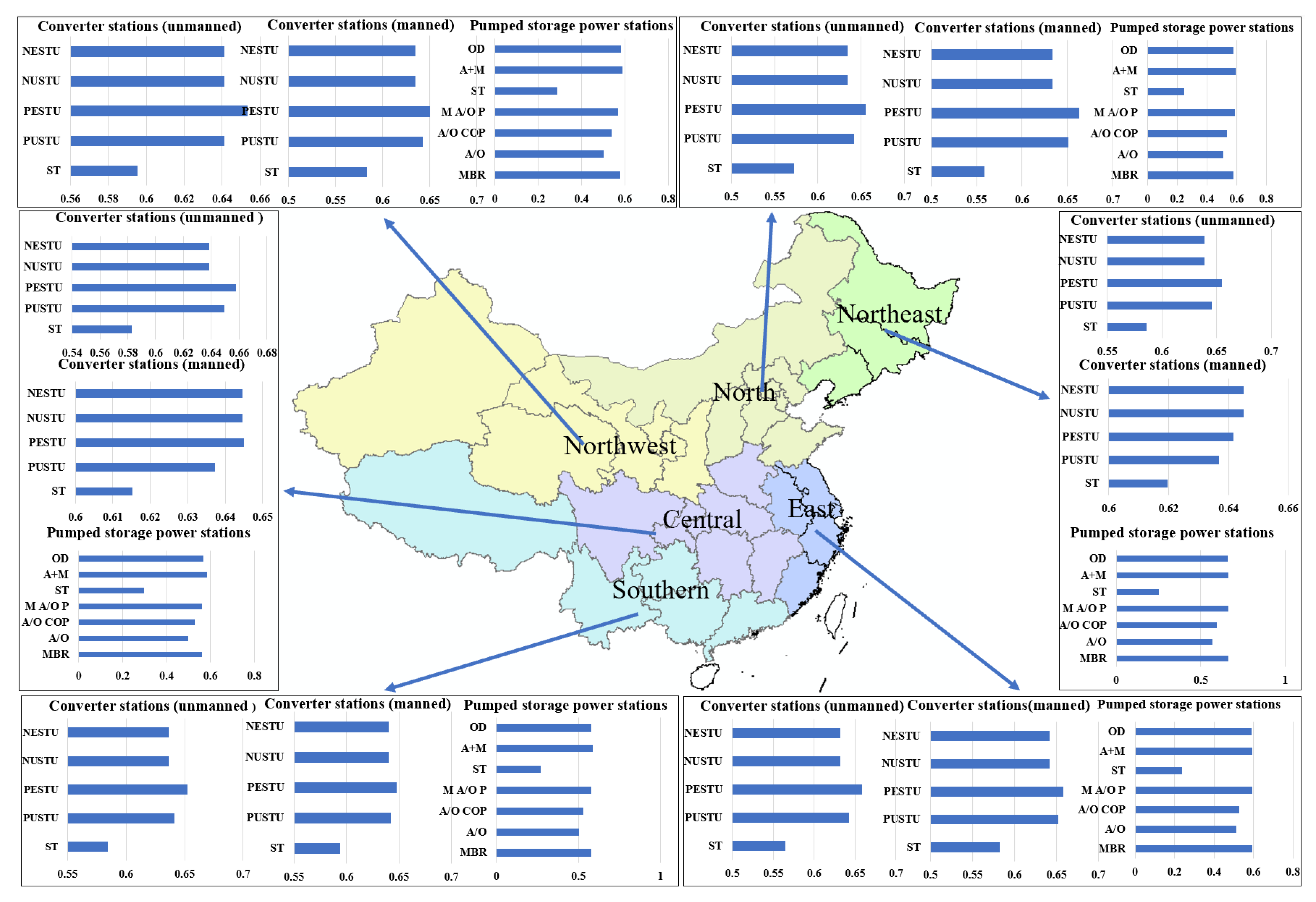 Sustainability 17 05775 g006