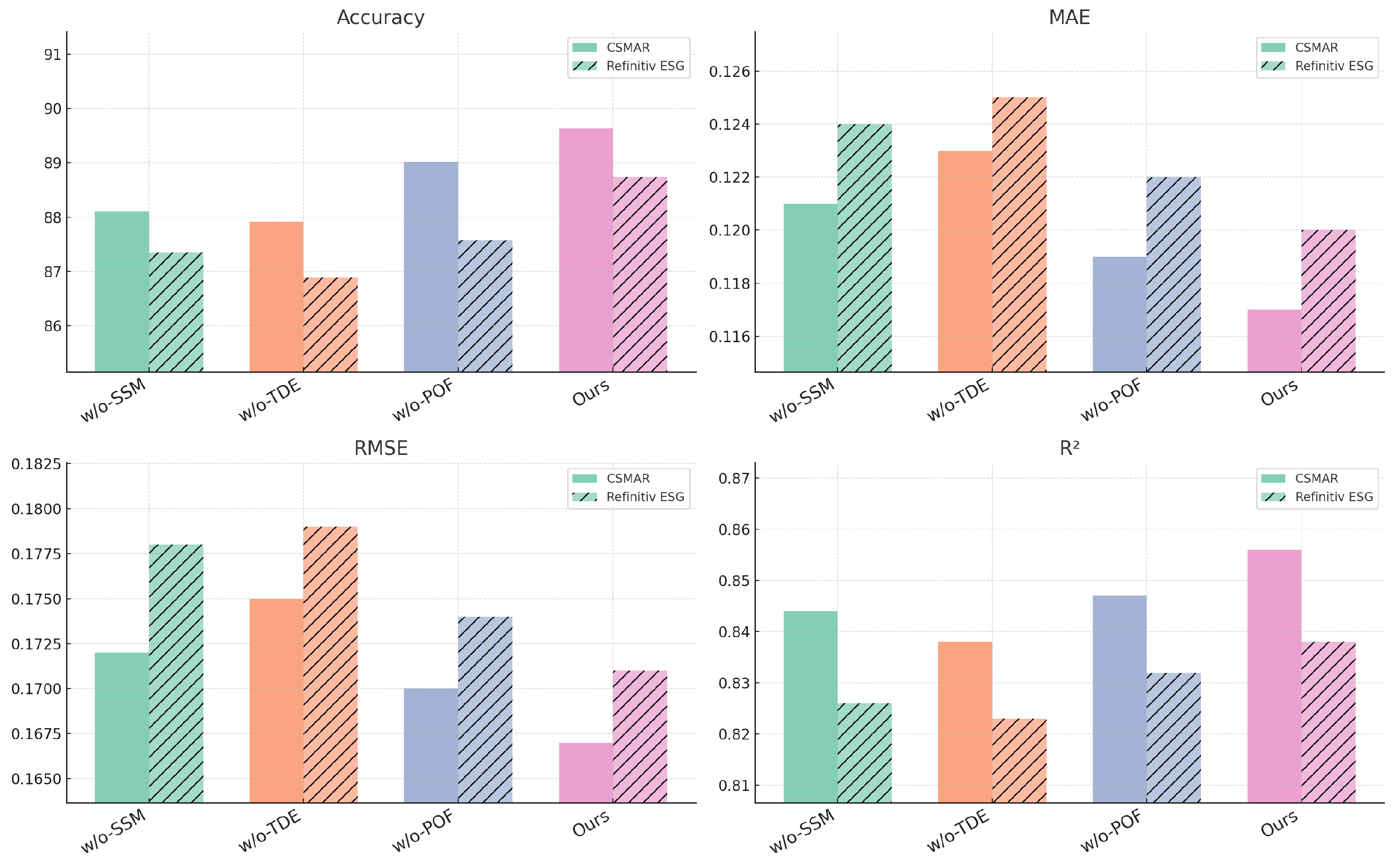 Sustainability 17 05778 g009