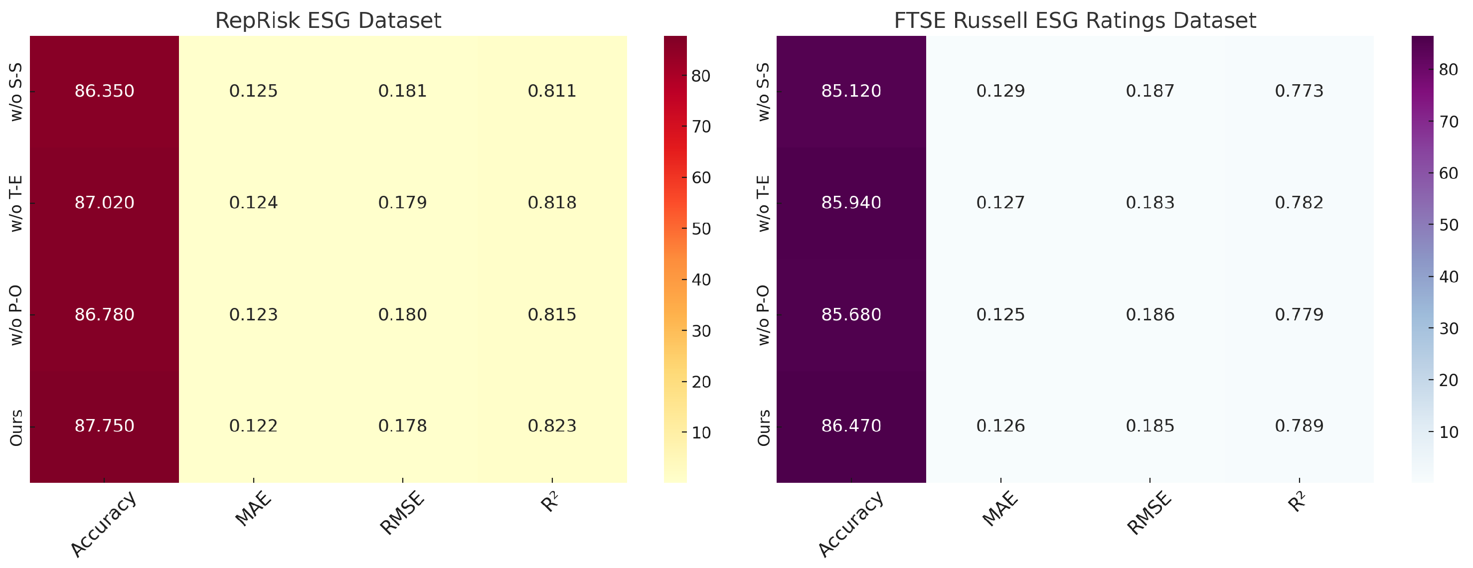 Sustainability 17 05778 g010
