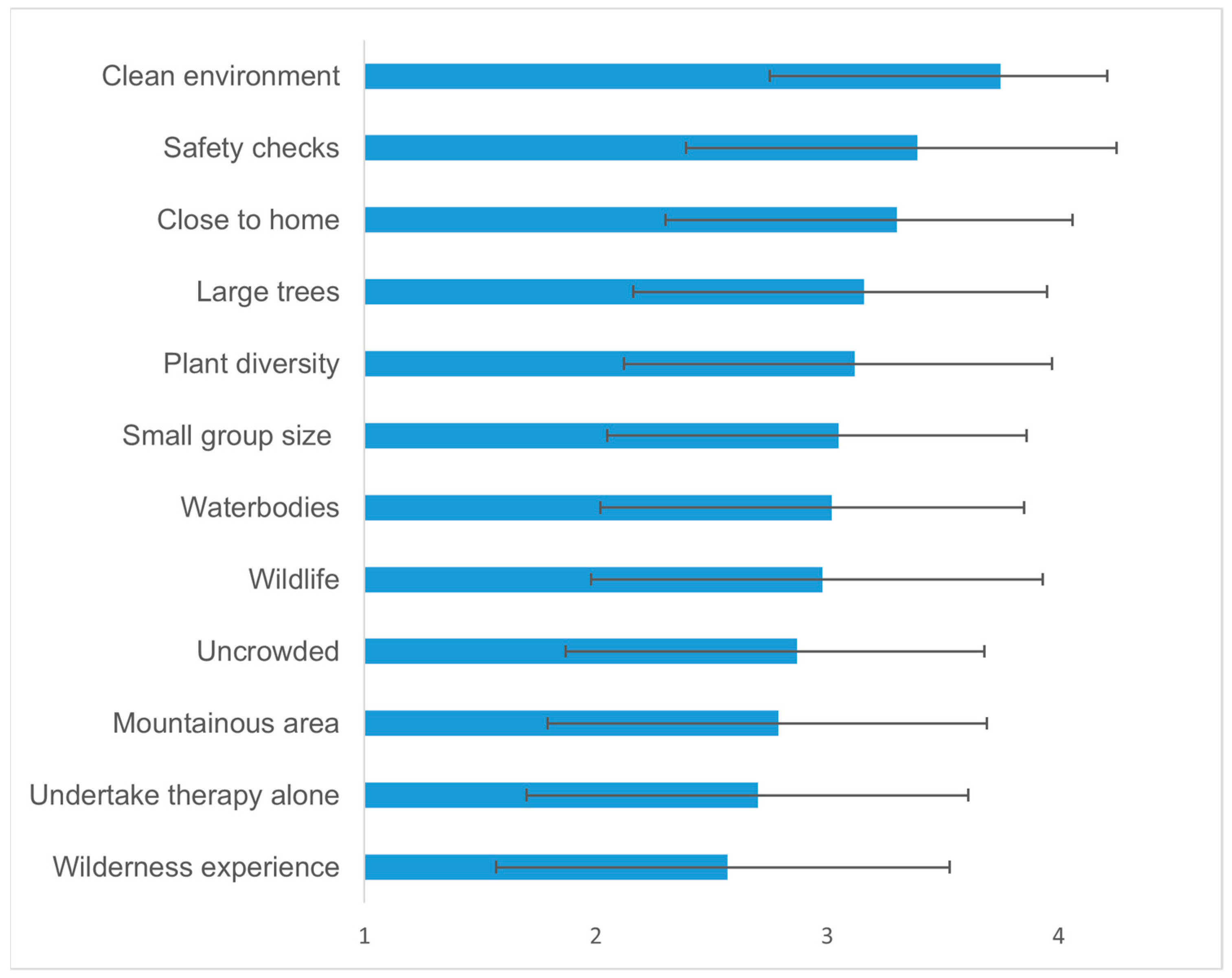 Sustainability 17 05779 g001