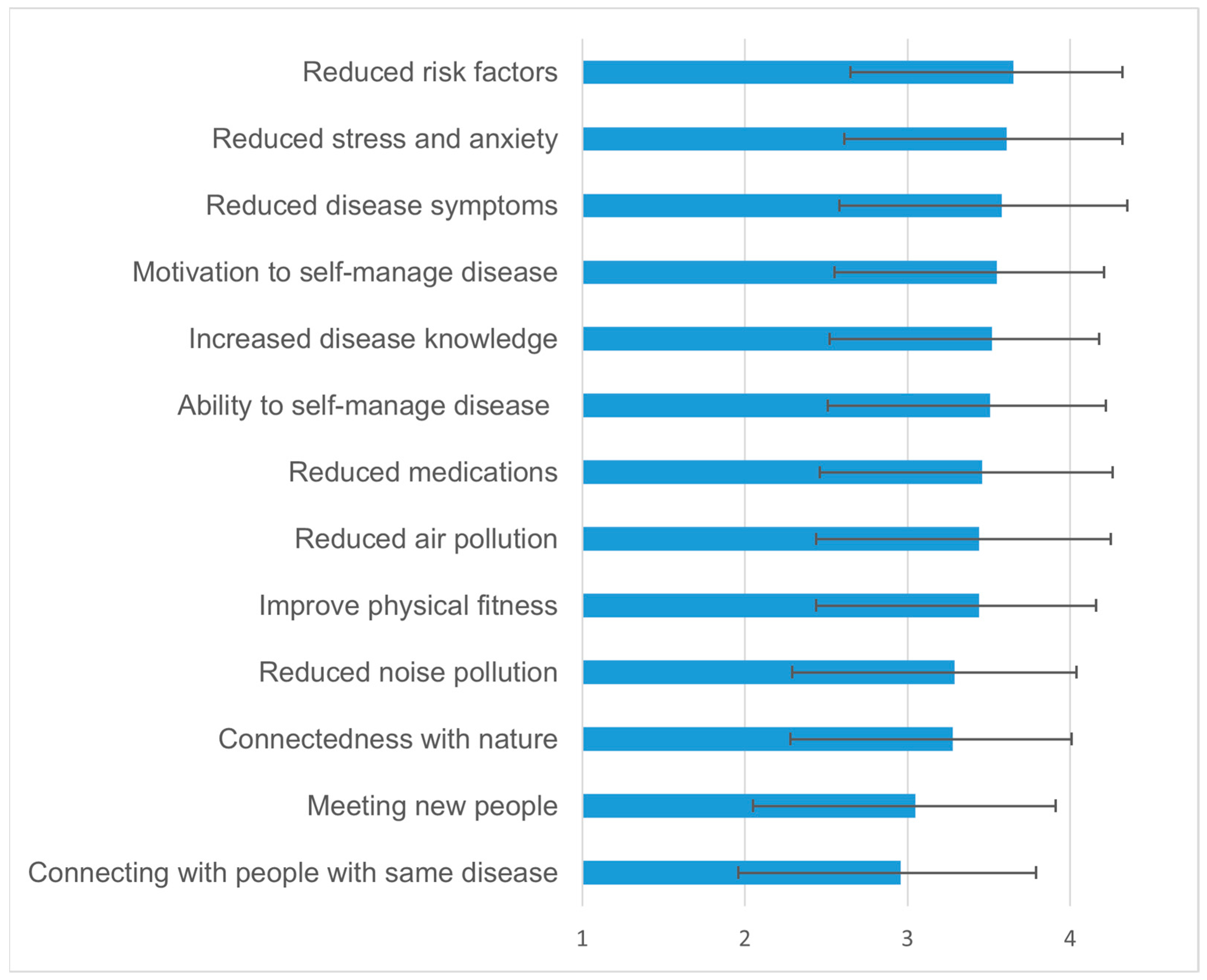 Sustainability 17 05779 g002