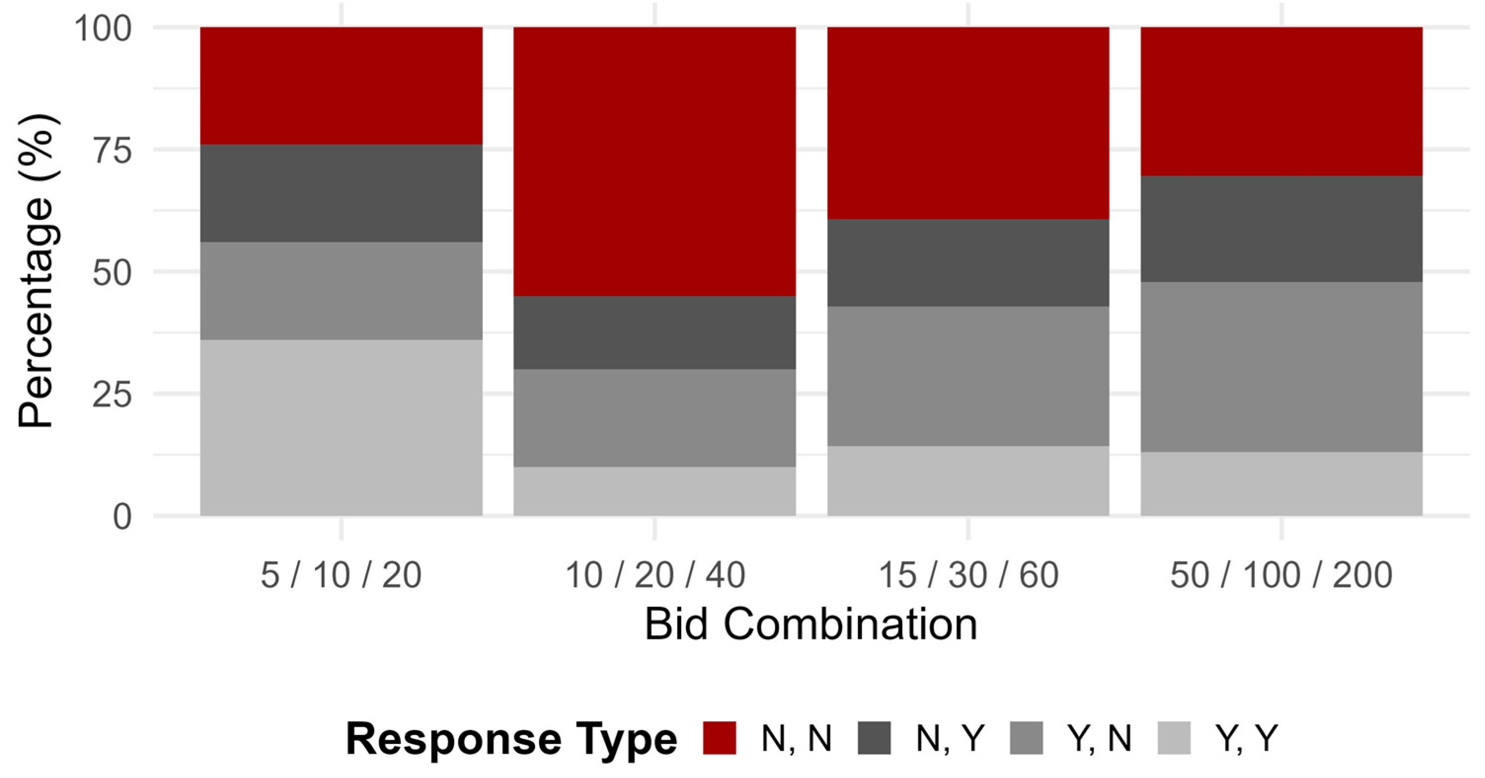 Sustainability 17 05779 g003