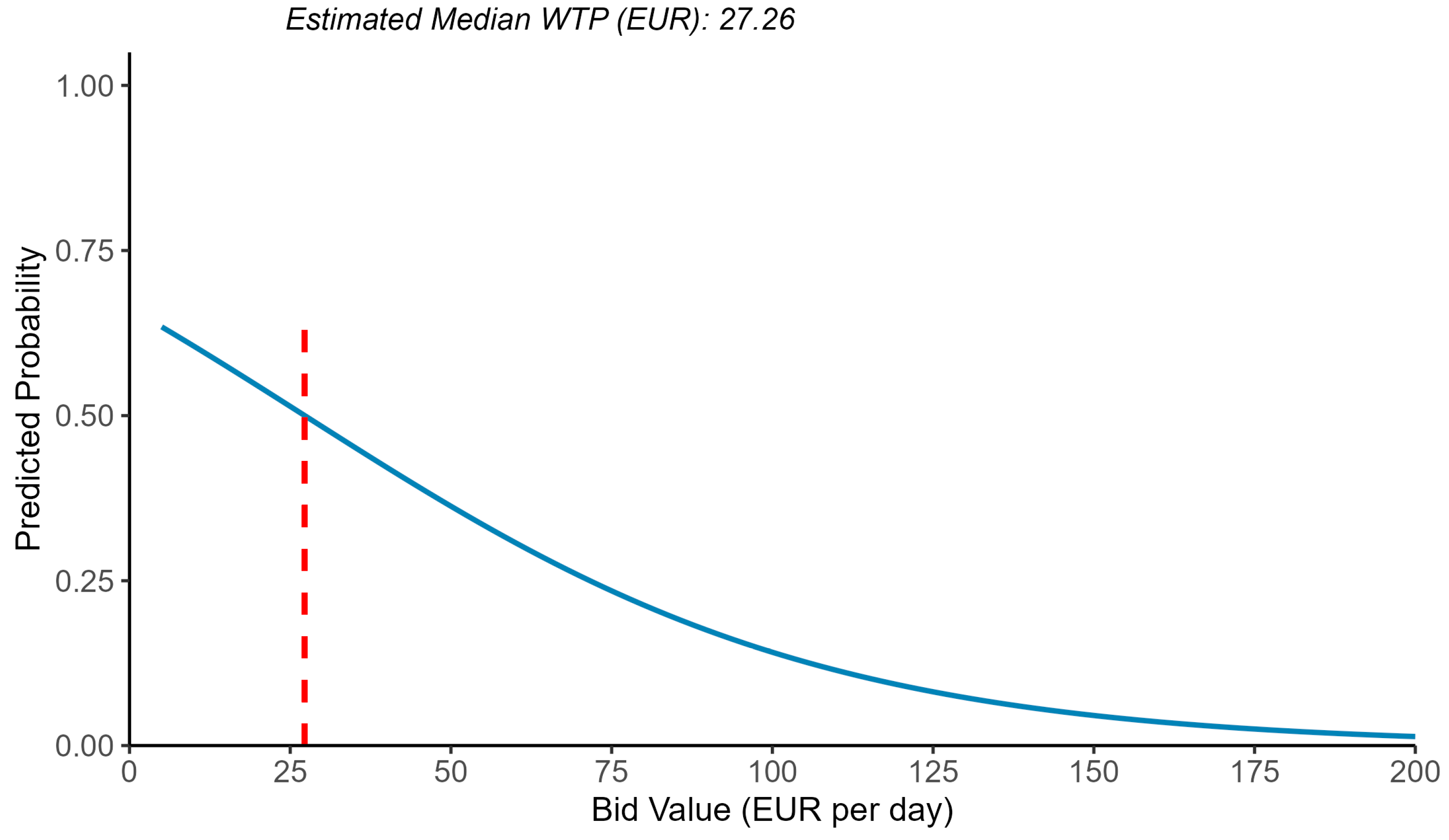 Sustainability 17 05779 g004