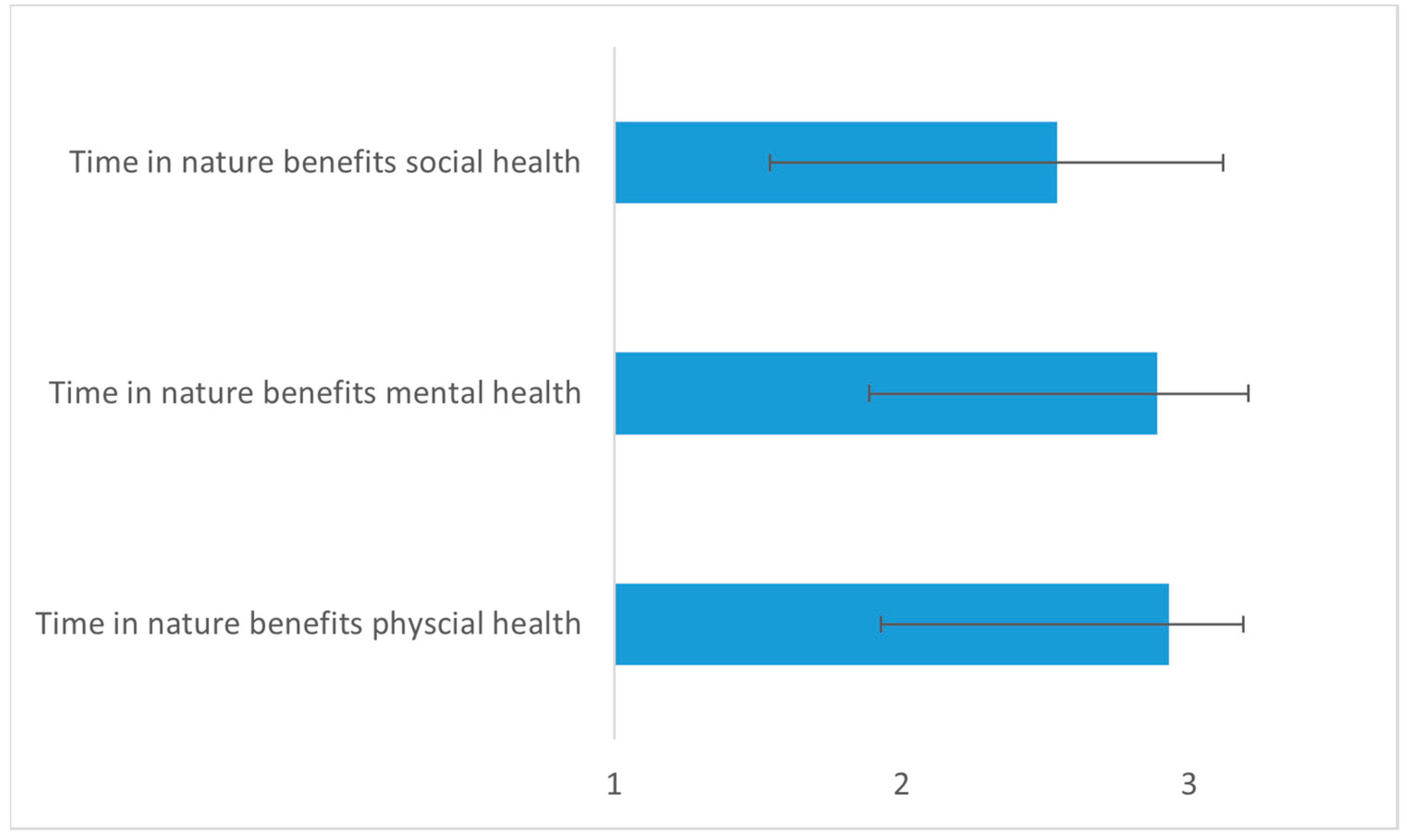 Sustainability 17 05779 g0a1
