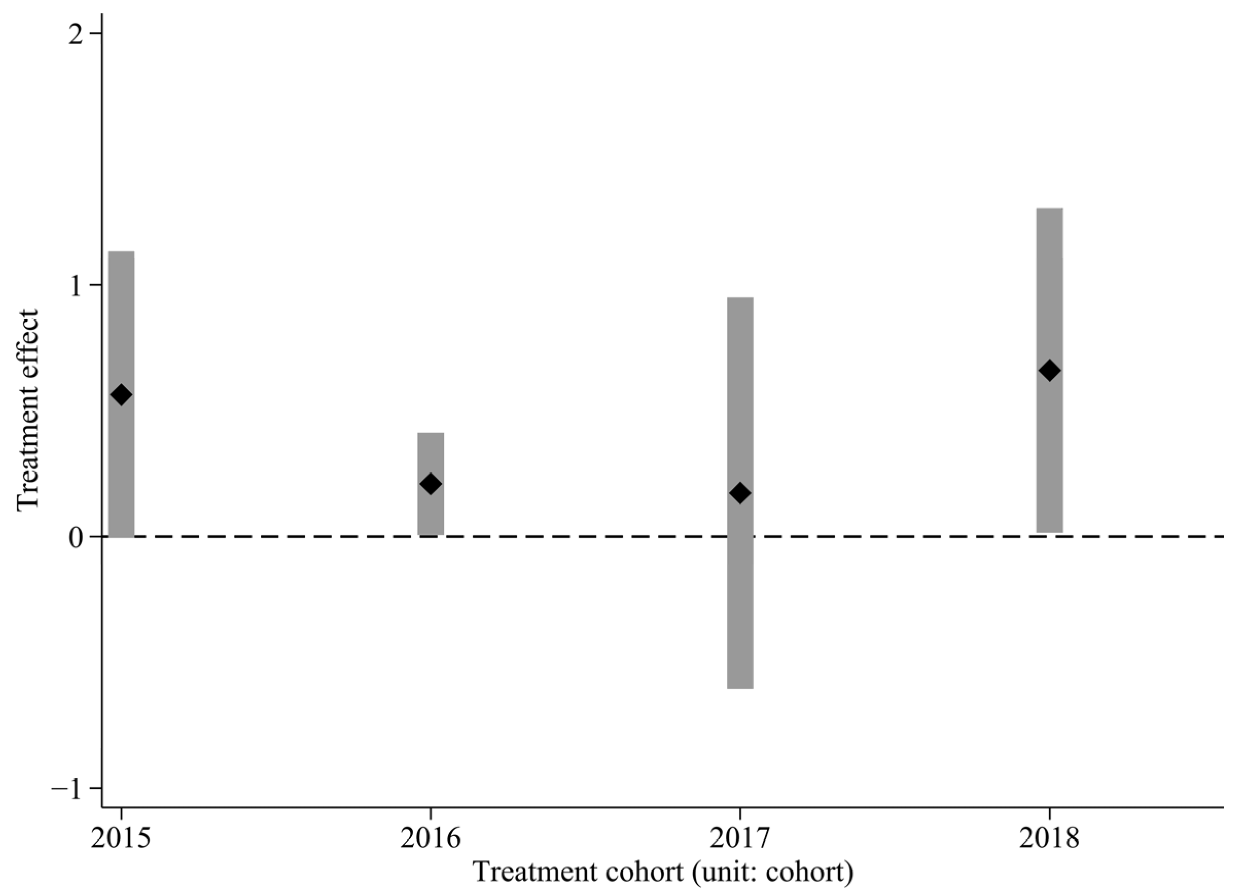 Sustainability 17 05780 g003