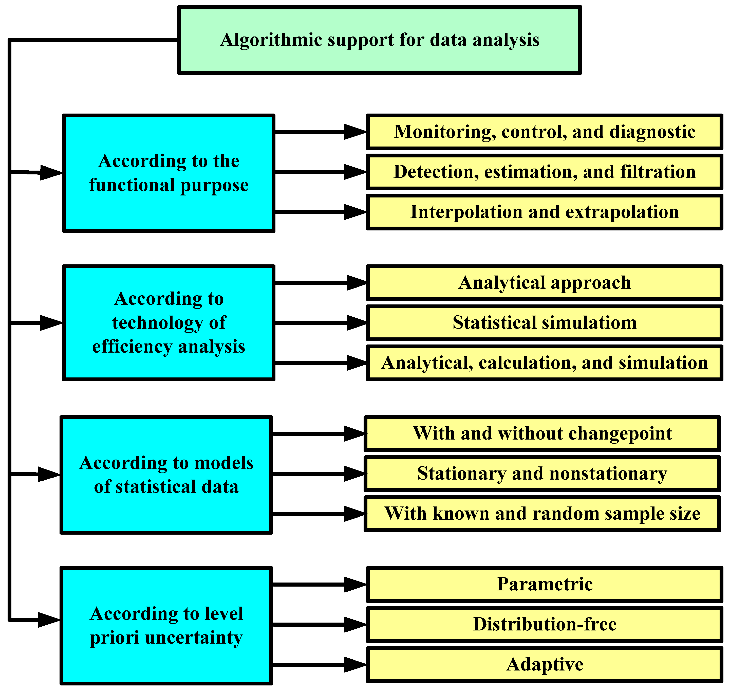 Sustainability 17 05781 g002