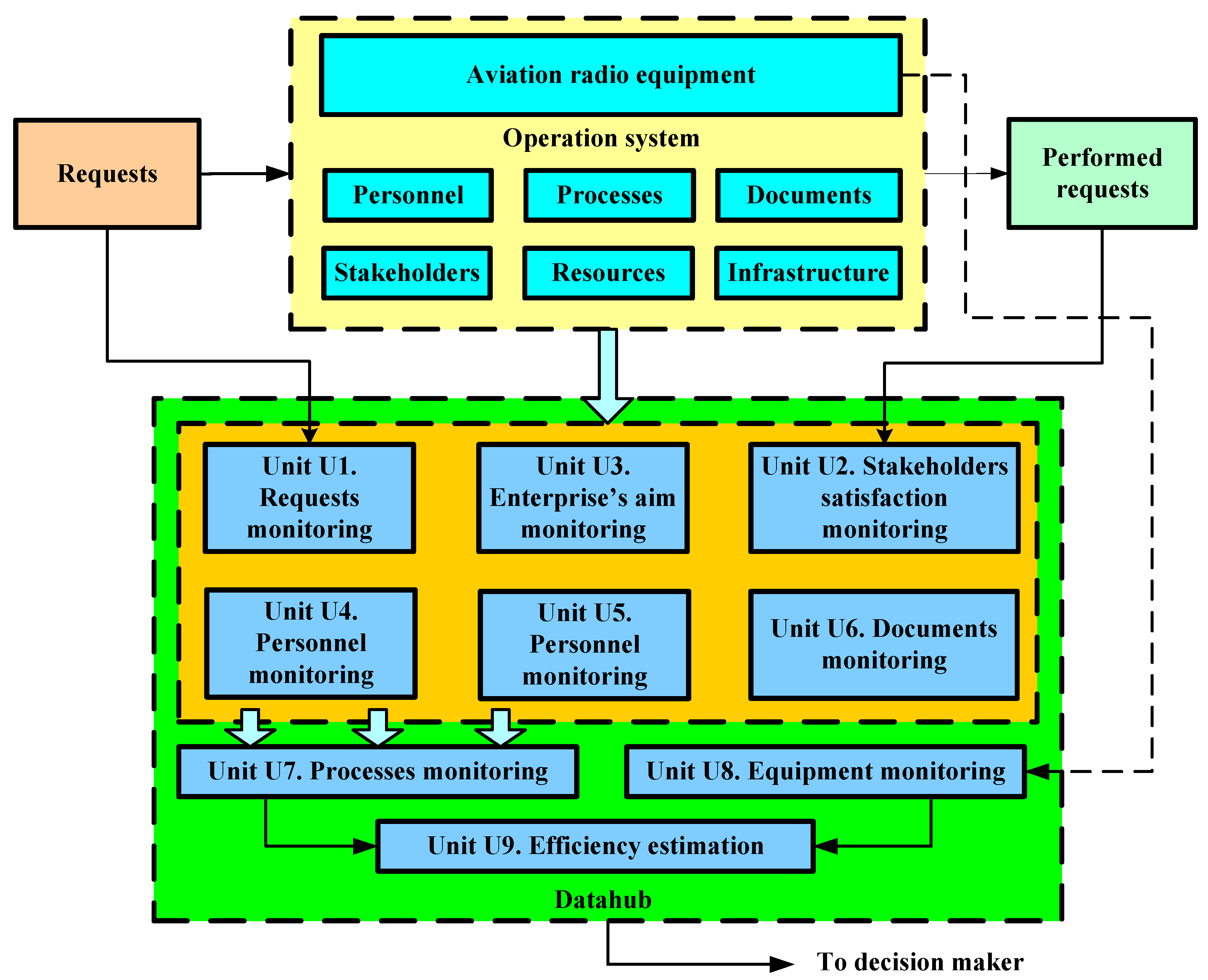 Sustainability 17 05781 g004