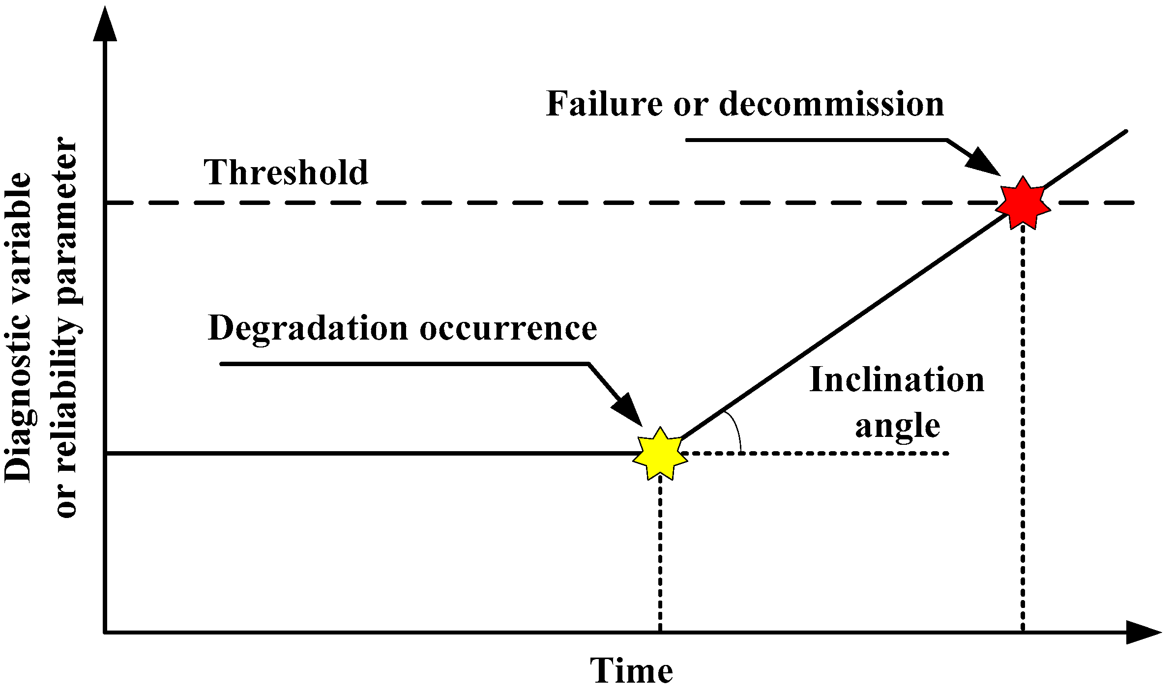 Sustainability 17 05781 g005